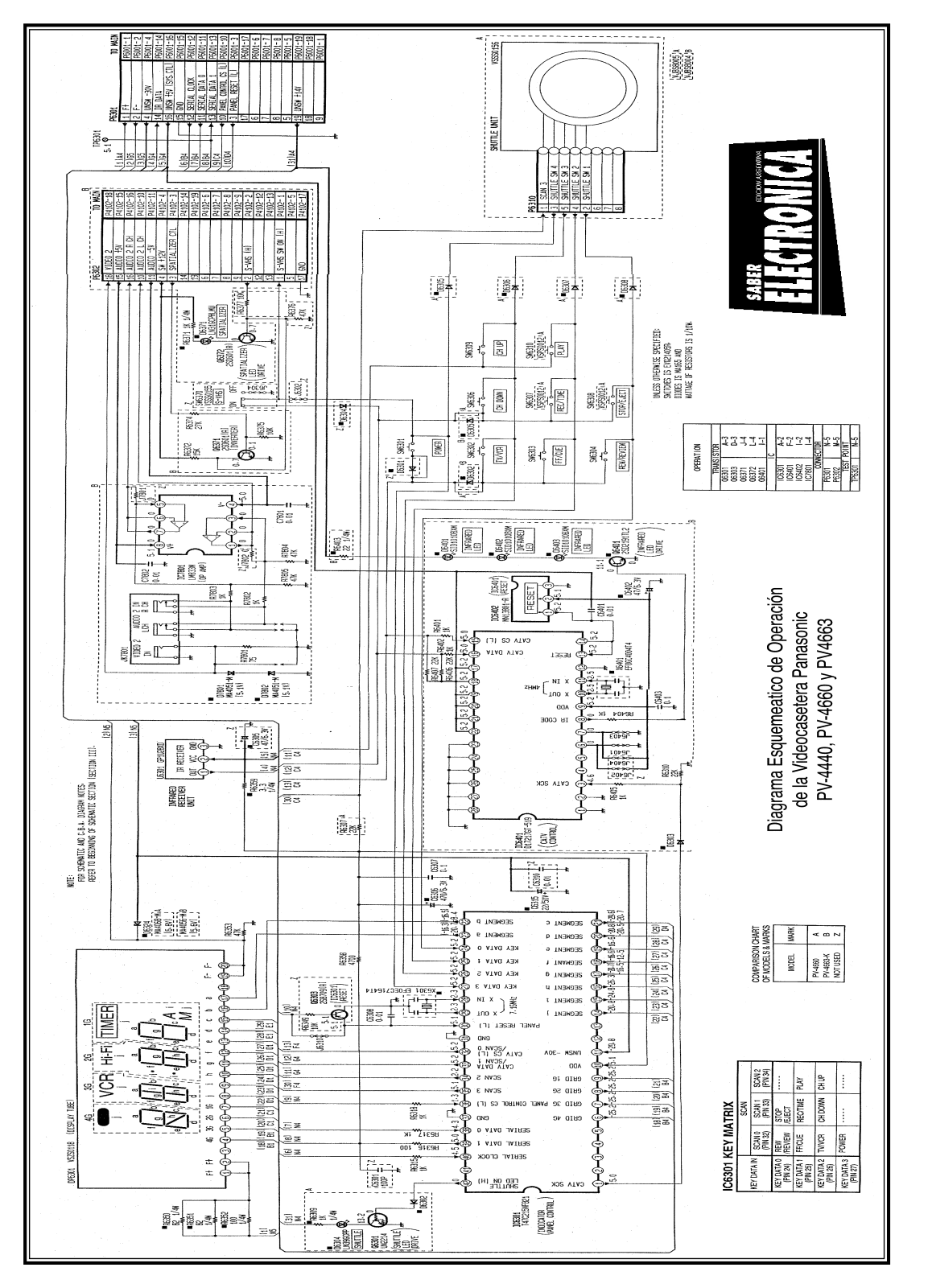 PANASONIC PV-4440, PV-4660, PV-4663 Service Manual