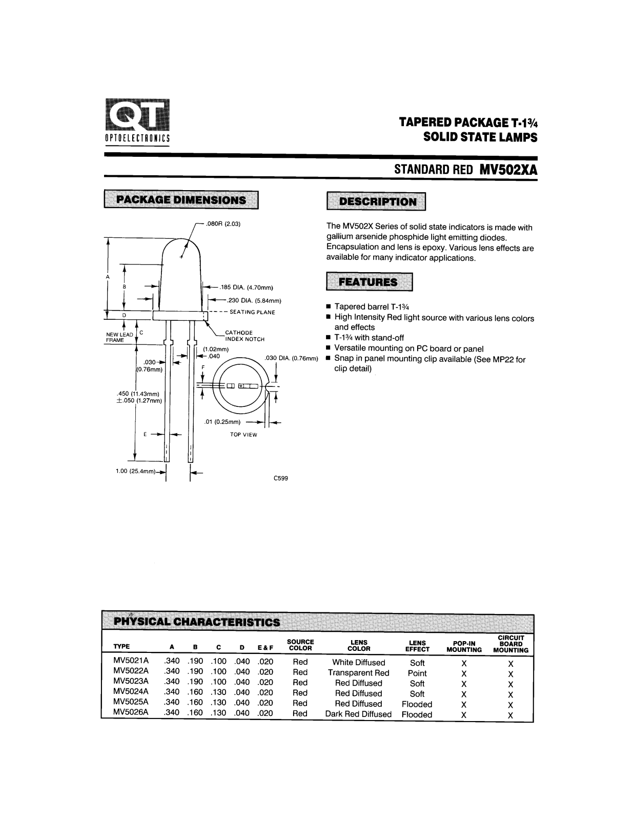 QT MV5023A, MV5022A, MV5026A, MV5025A, MV5024A Datasheet