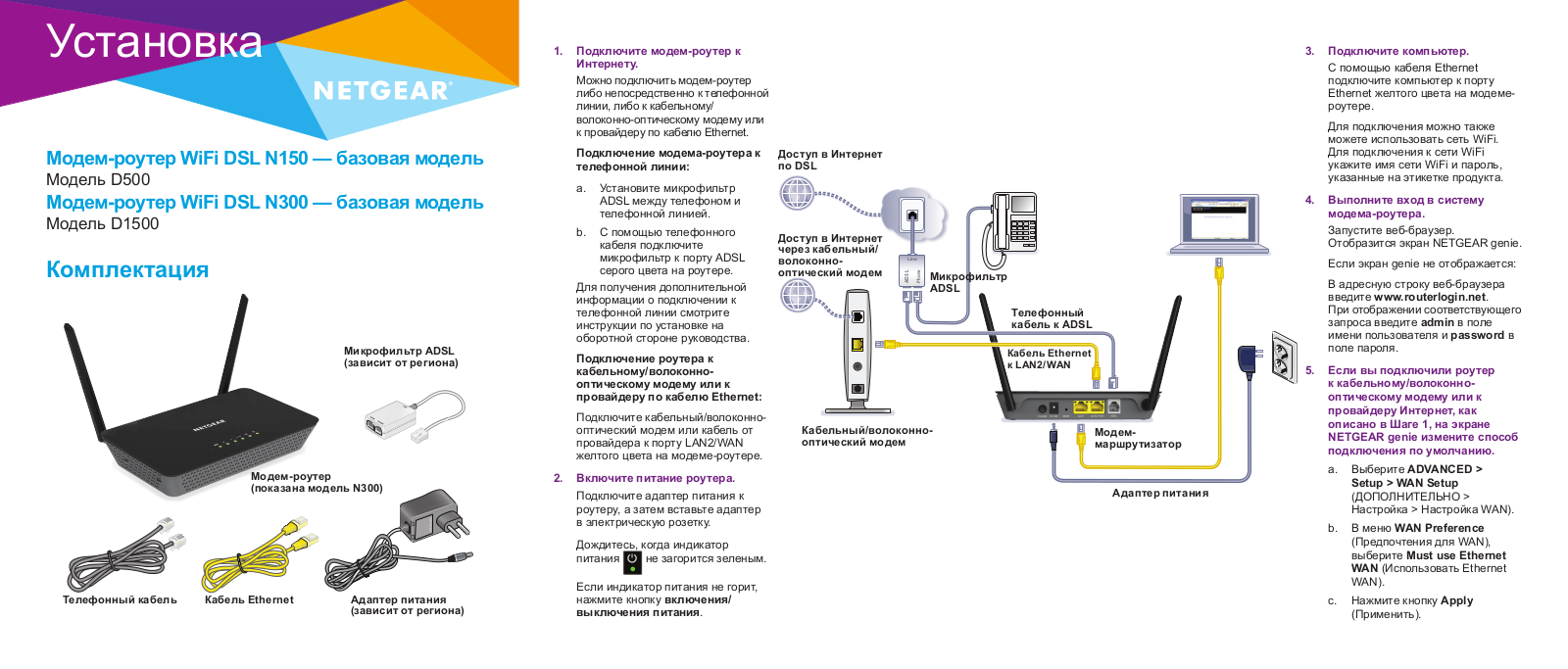 Netgear D1500 User Manual