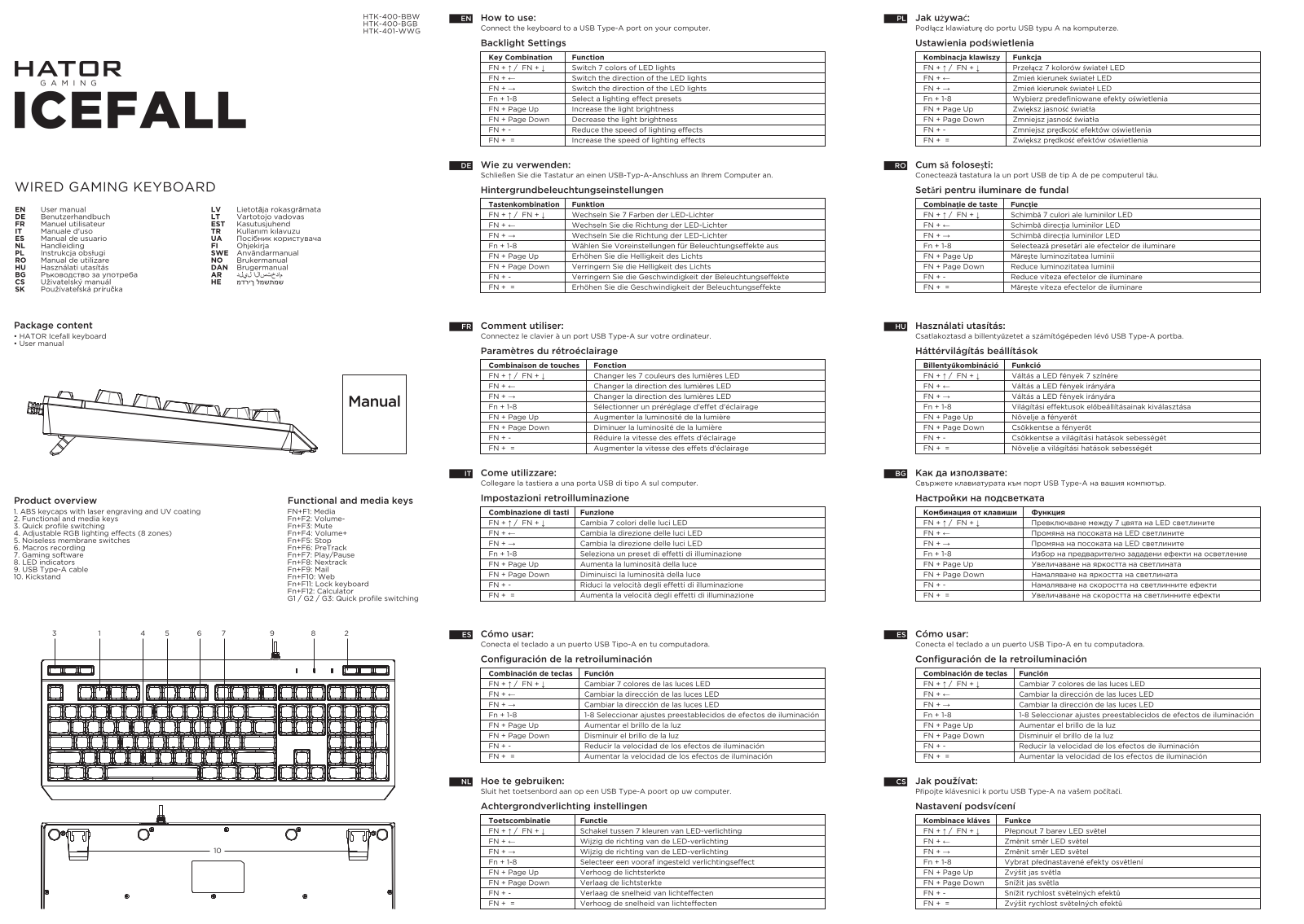 HATOR HTK405, HTK401, Icefall, HTK400 User guide - ManualMachine.com