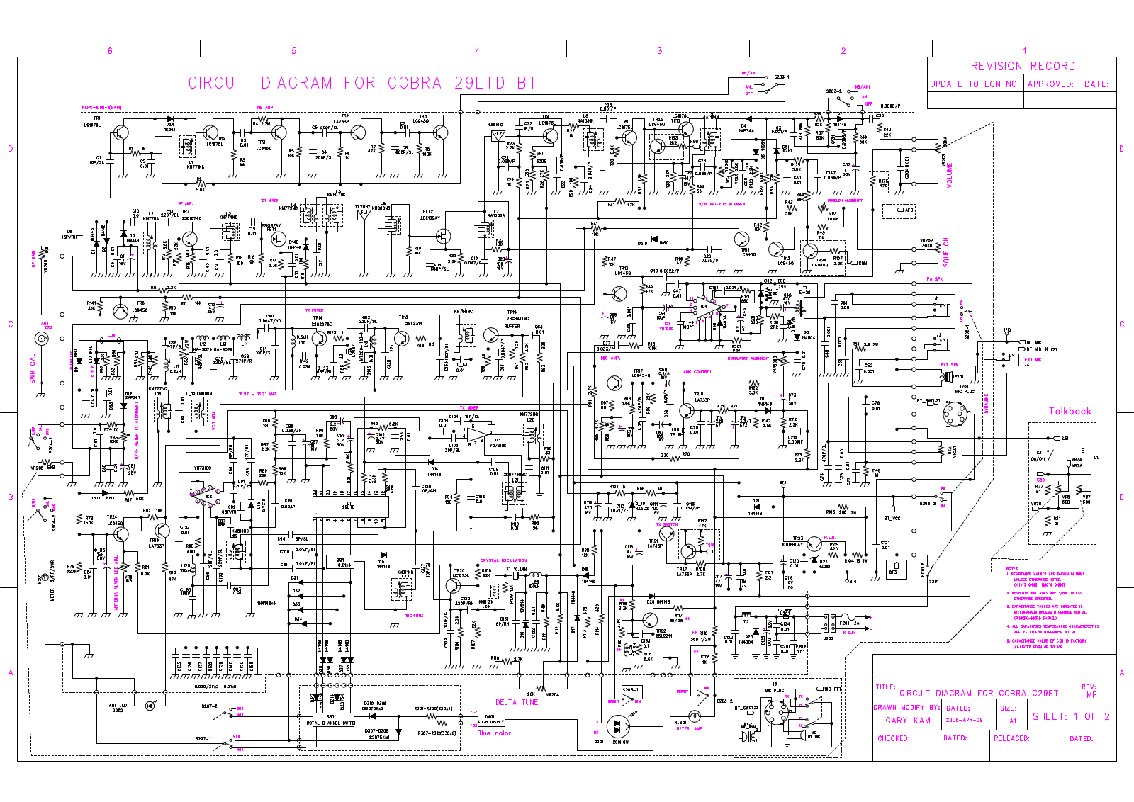 Cobra 29ltd bluetooth User Manual