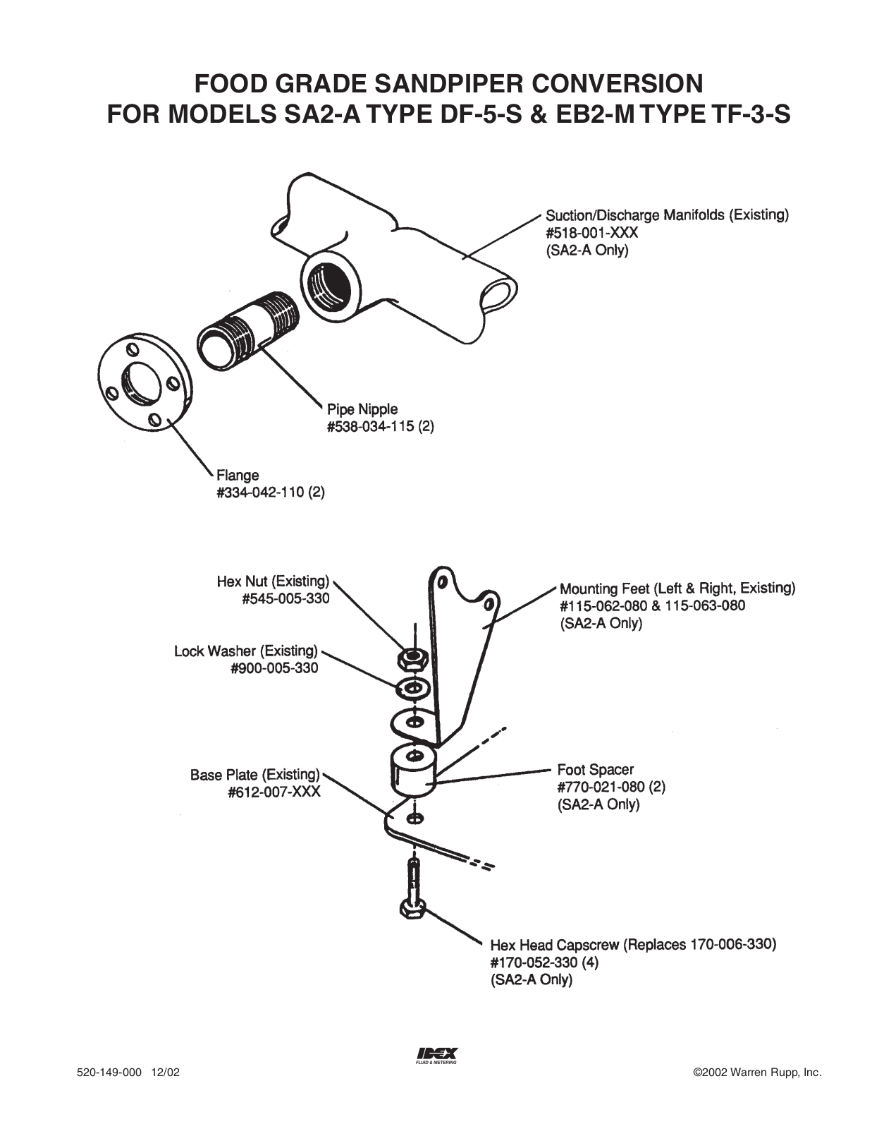 SANDPIPER EB2-M, TF-3-S User Manual