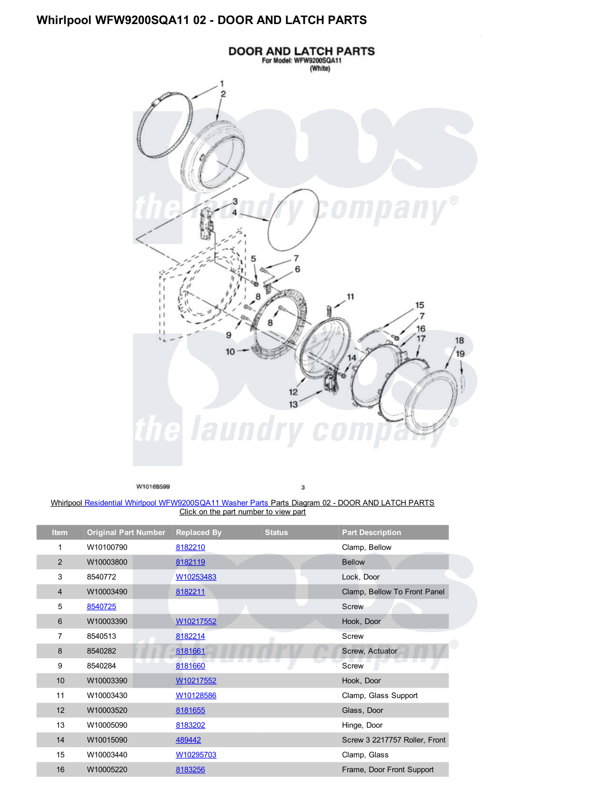 Whirlpool WFW9200SQA11 Parts Diagram