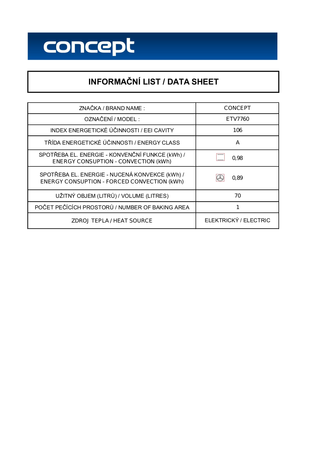 Concept ETV7760 User Manual