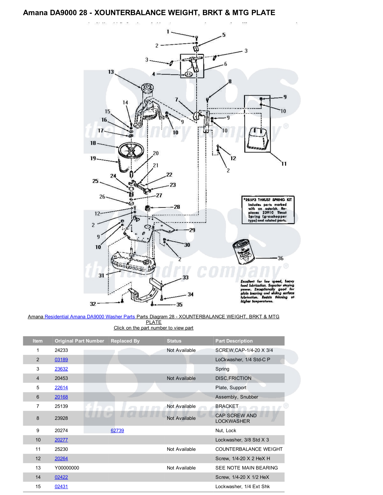 Amana DA9000 Parts Diagram