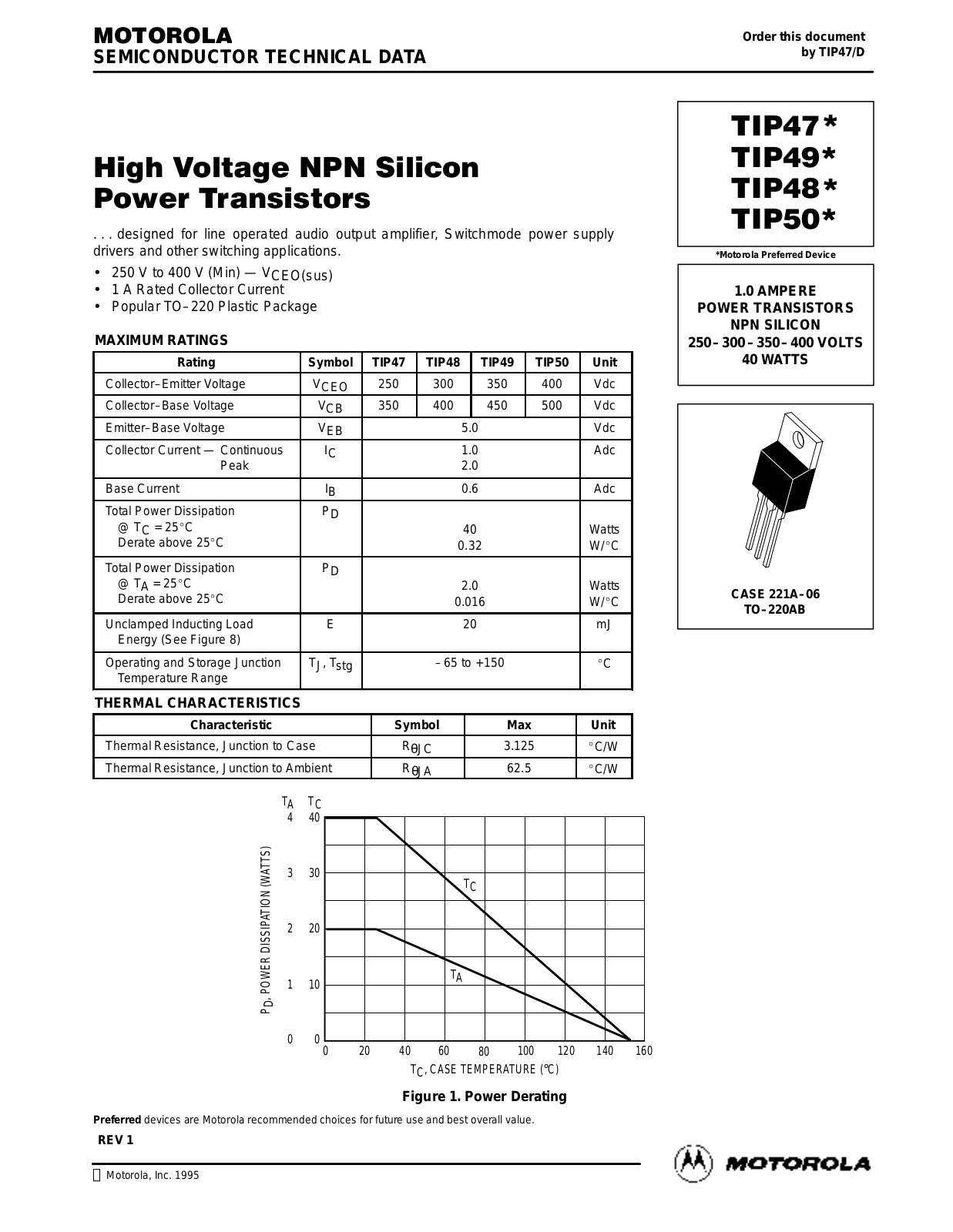 Motorola TIP49, TIP50, TIP48, TIP47 Datasheet