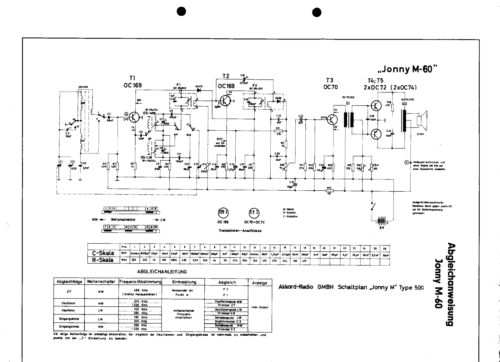 Akkord Jonny M60 500 Schematic - ManualMachine.com