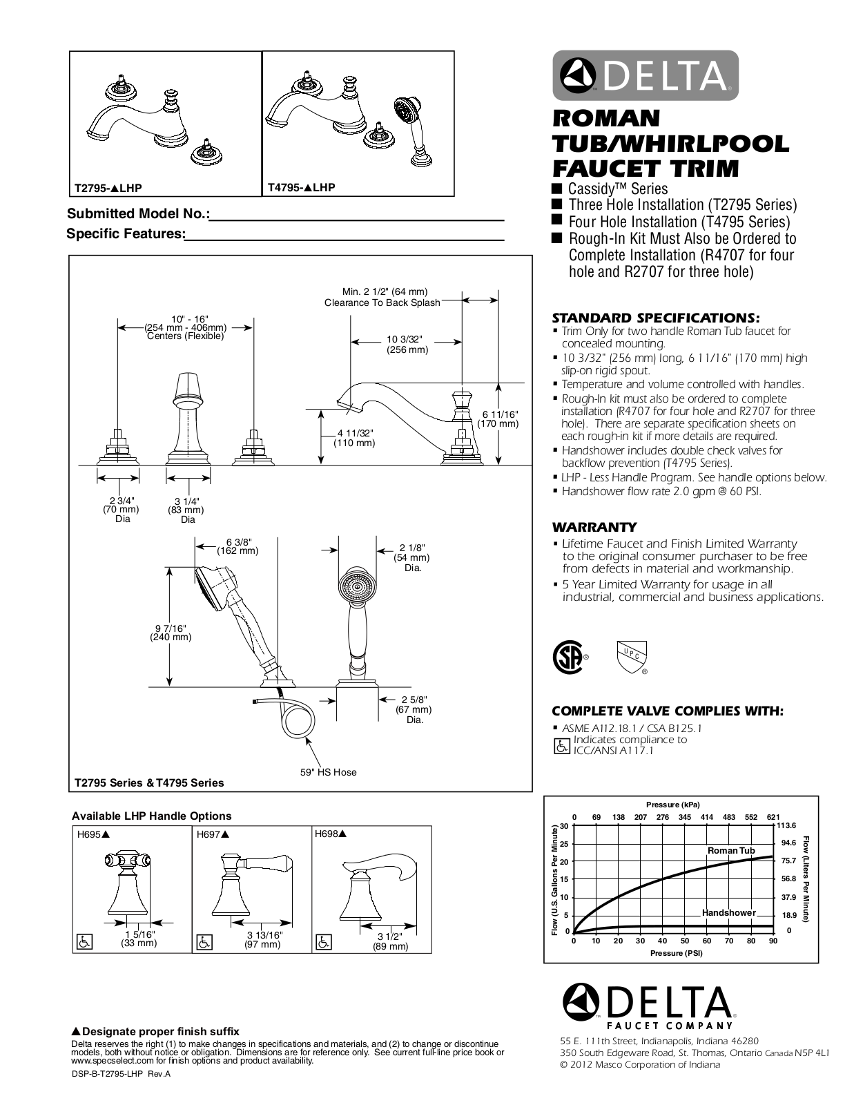 Factory Direct Hardware T2795-LHP User Manual