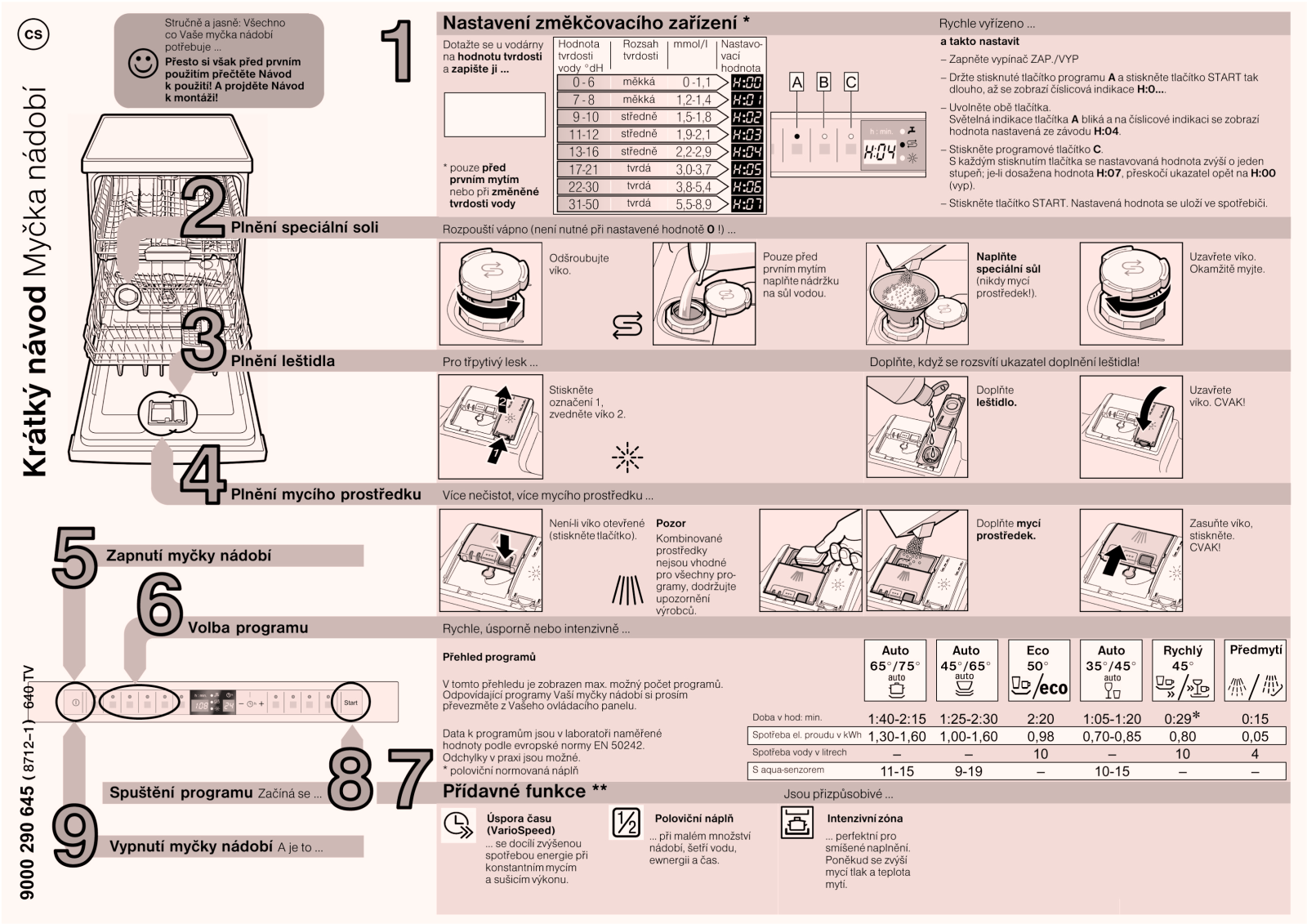 Bosch SMV59T00EU User Manual