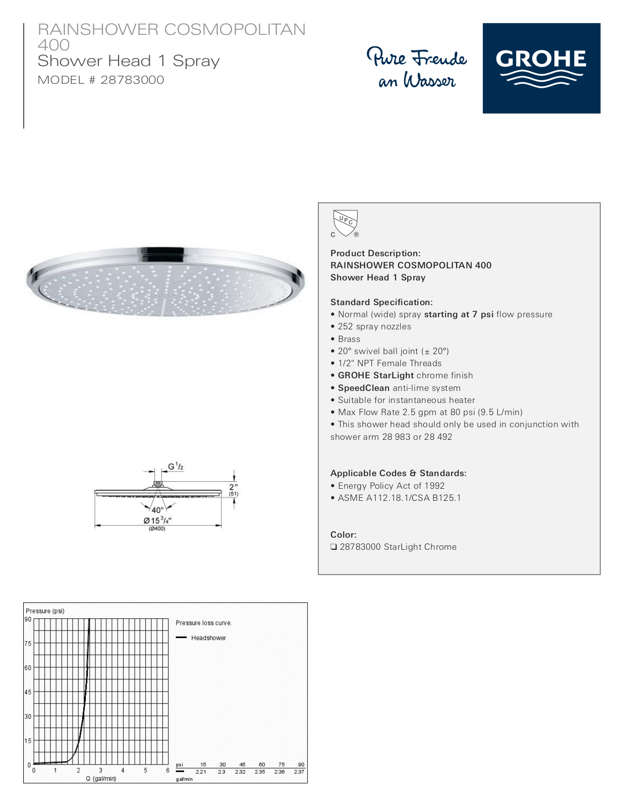 GROHE GRH2364 Specifications - ManualMachine.com