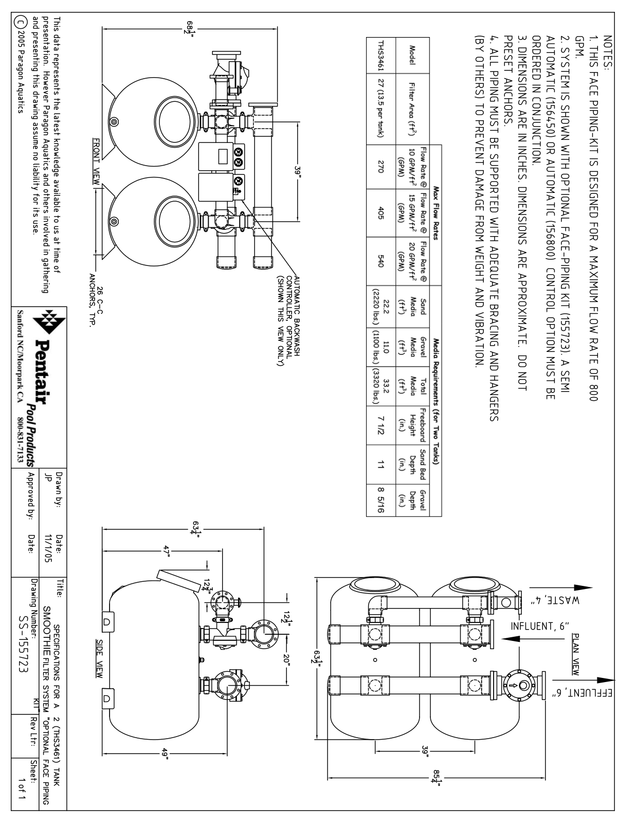 Sta-Rite THS3461 User Manual