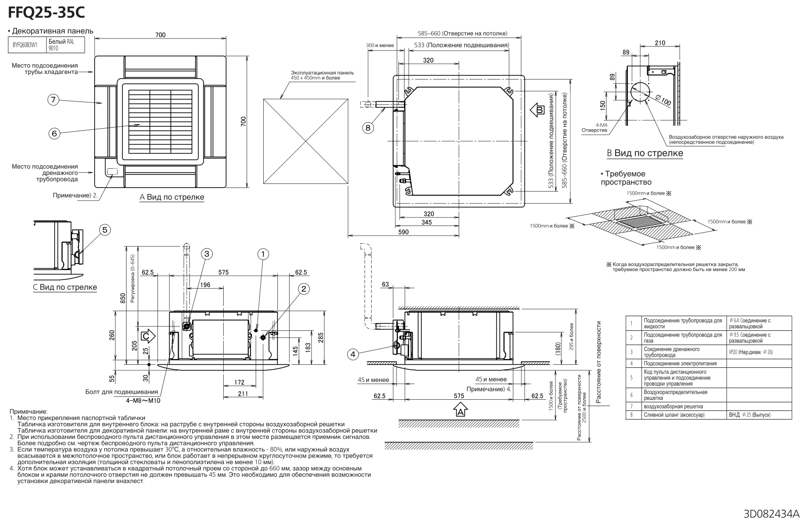 Daikin FFQ25C, FFQ35C Dimensions