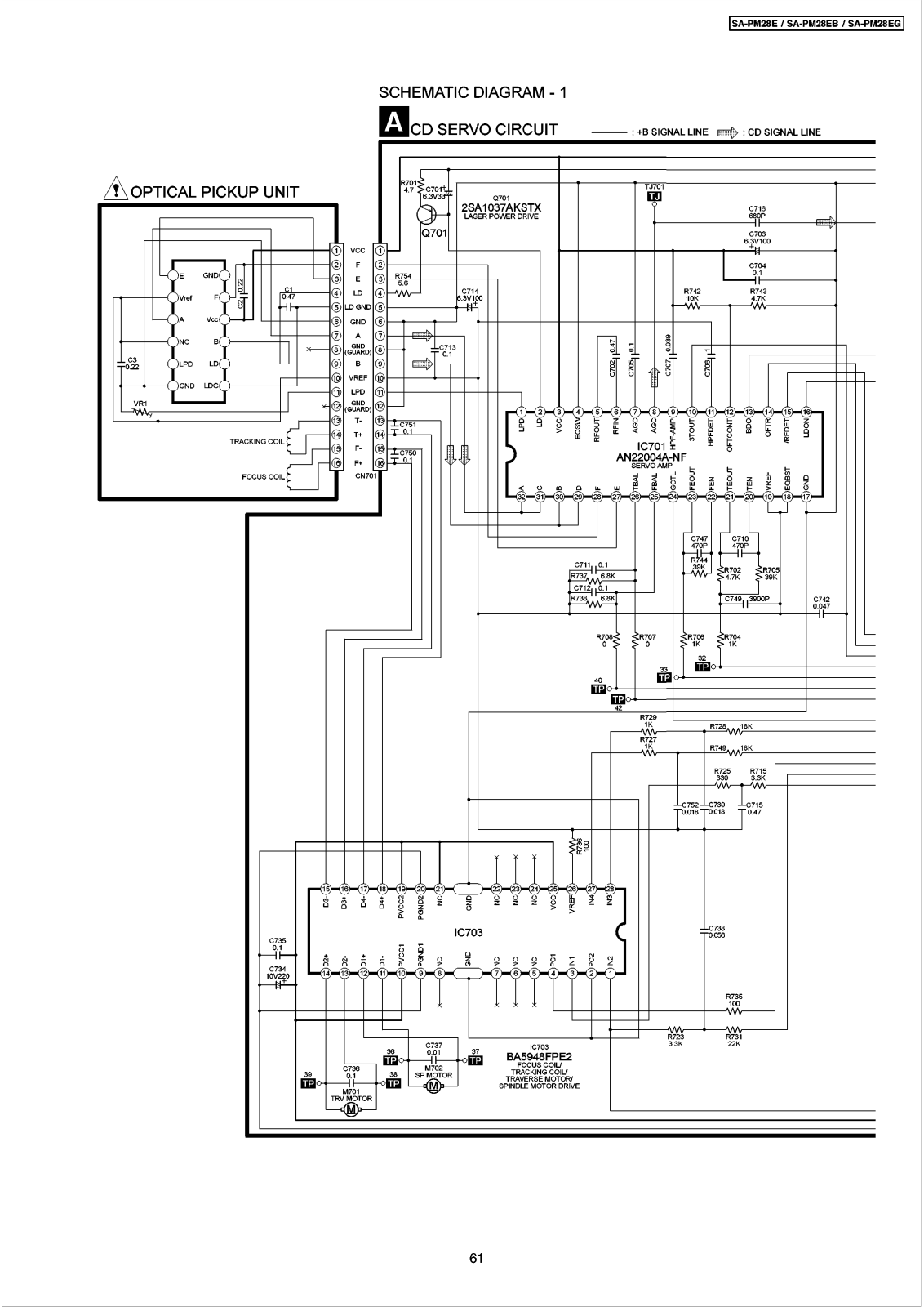 SA SA   PM28E Service Manual