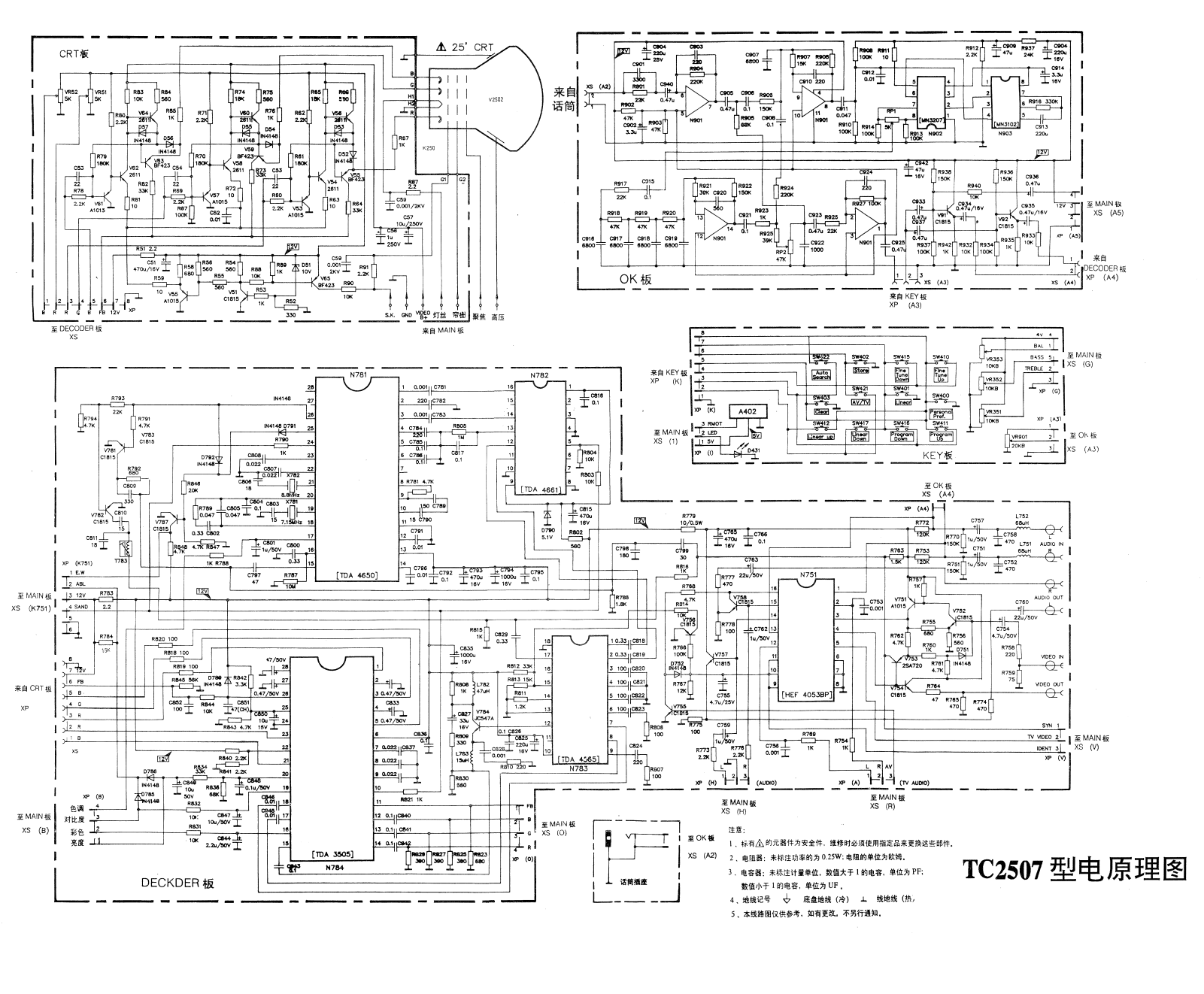 Hisense TC2507 Schematic