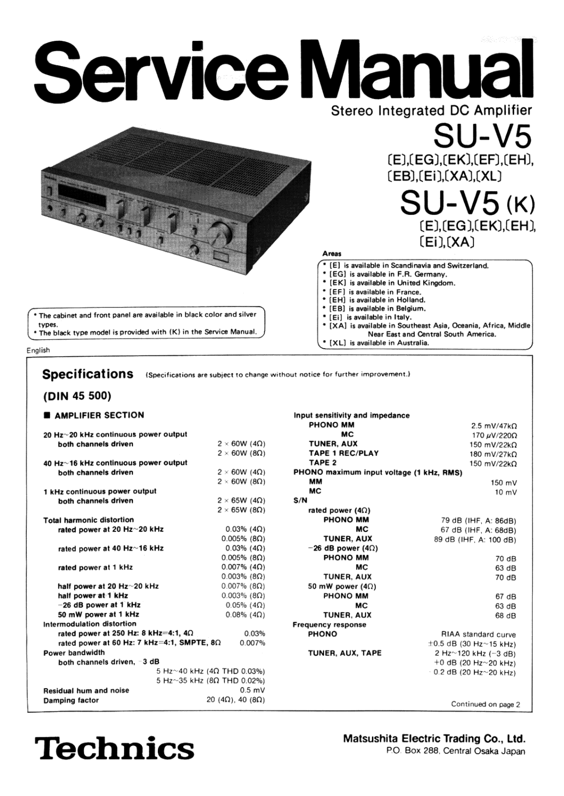 Technics SUV-5 Schematic