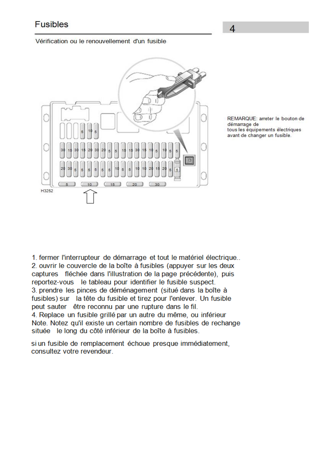 ROVER 75 User Manual