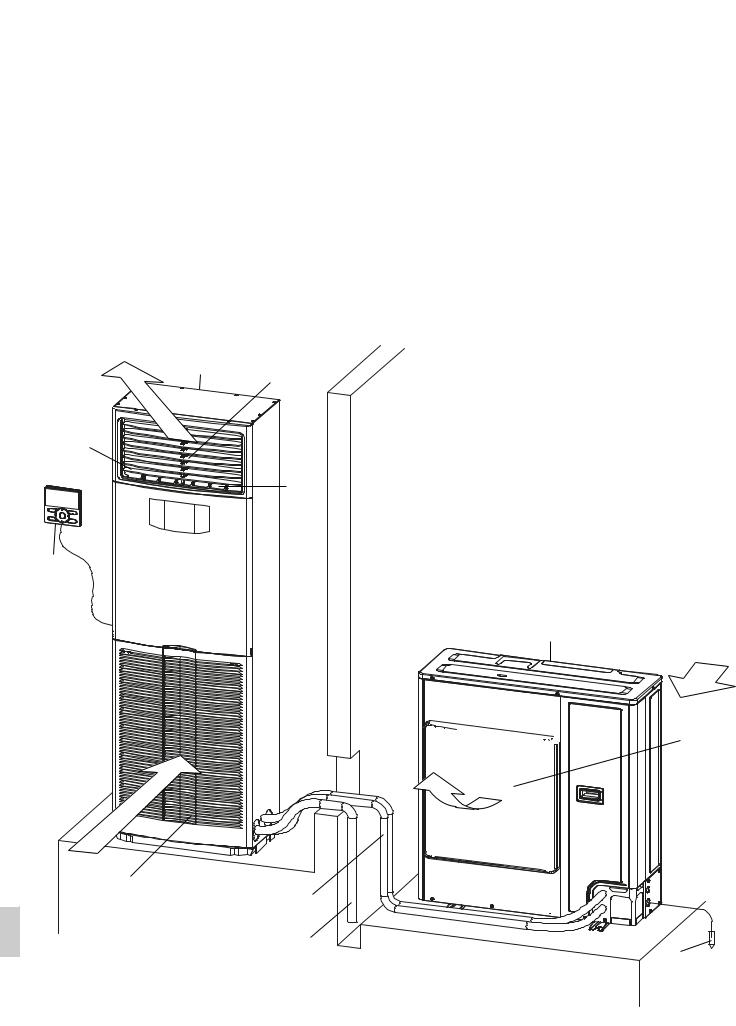 Daikin AVA125AMVE Operation manuals