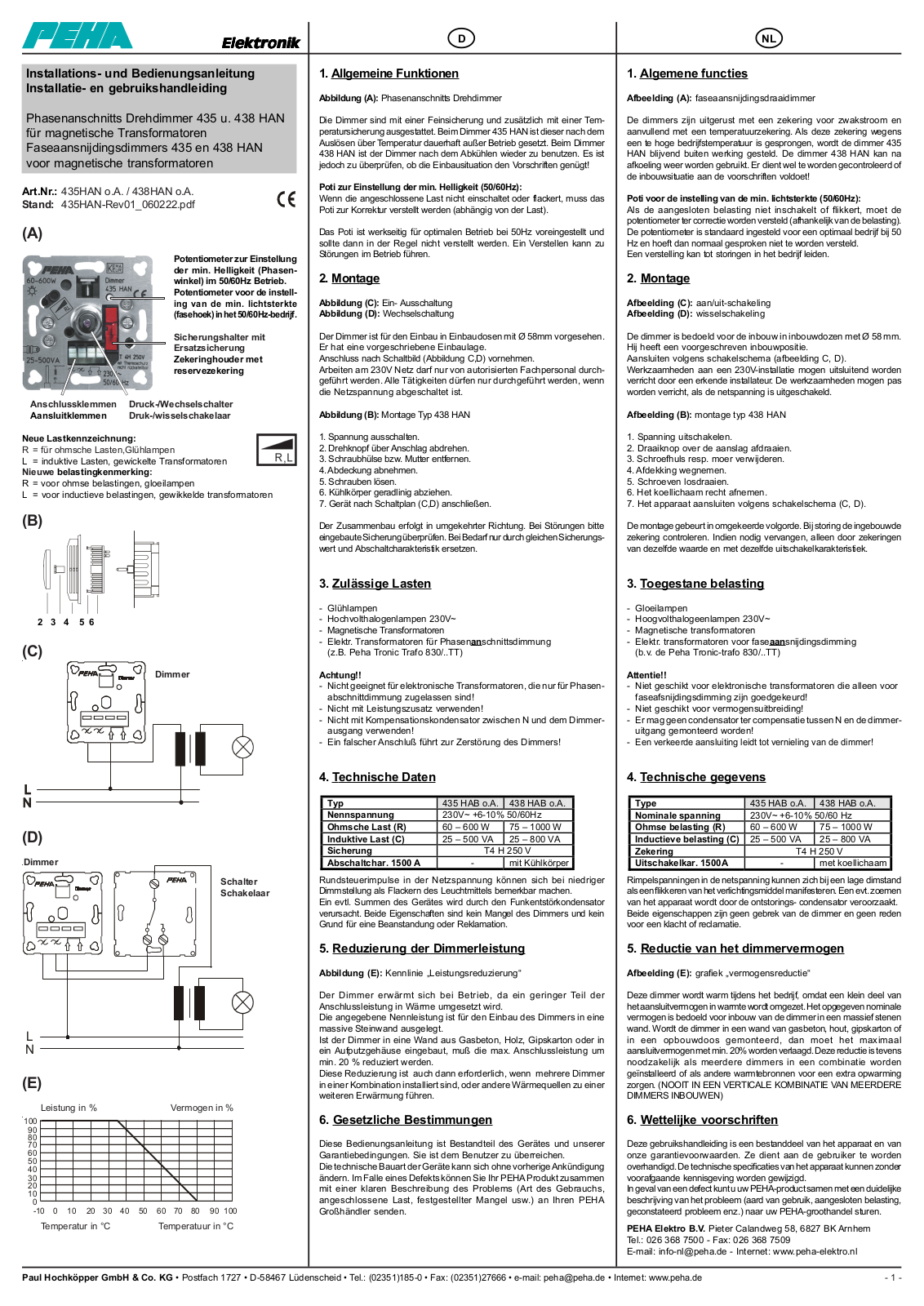 PEHA 438 HAN User guide