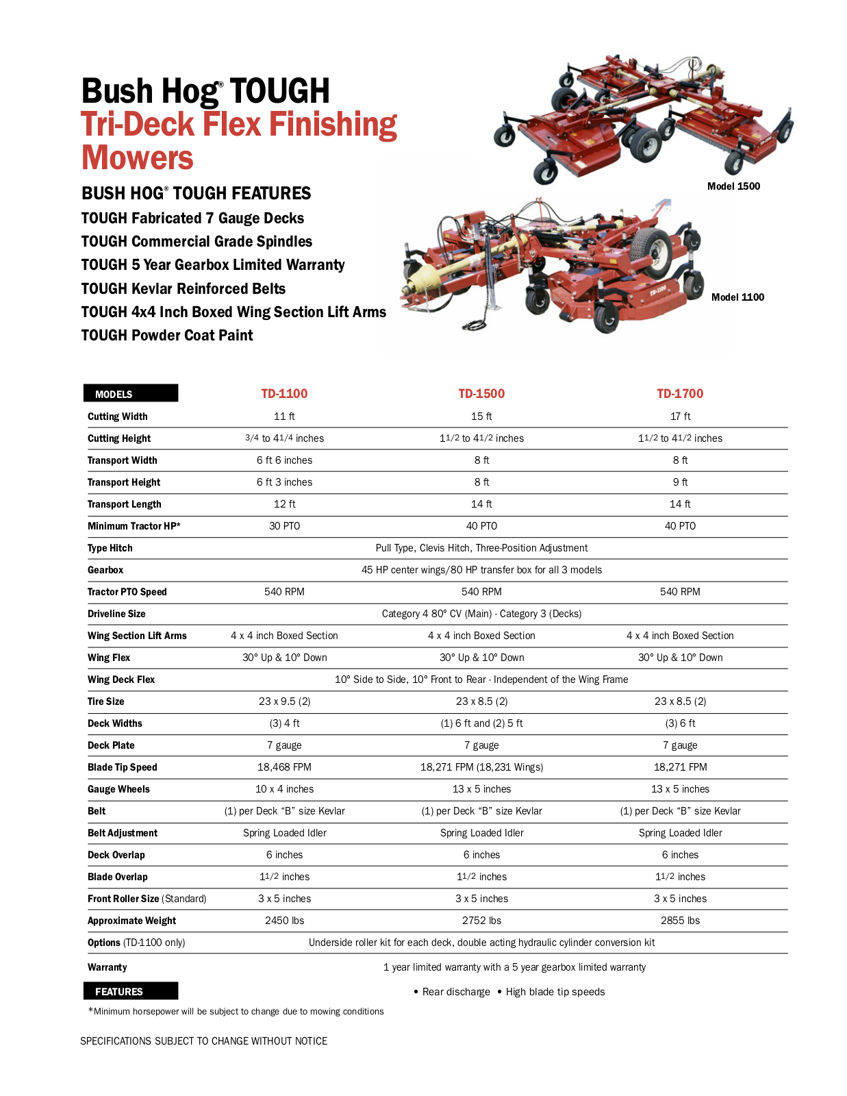 Bush Hog TD-1500, TD-1700 User Manual