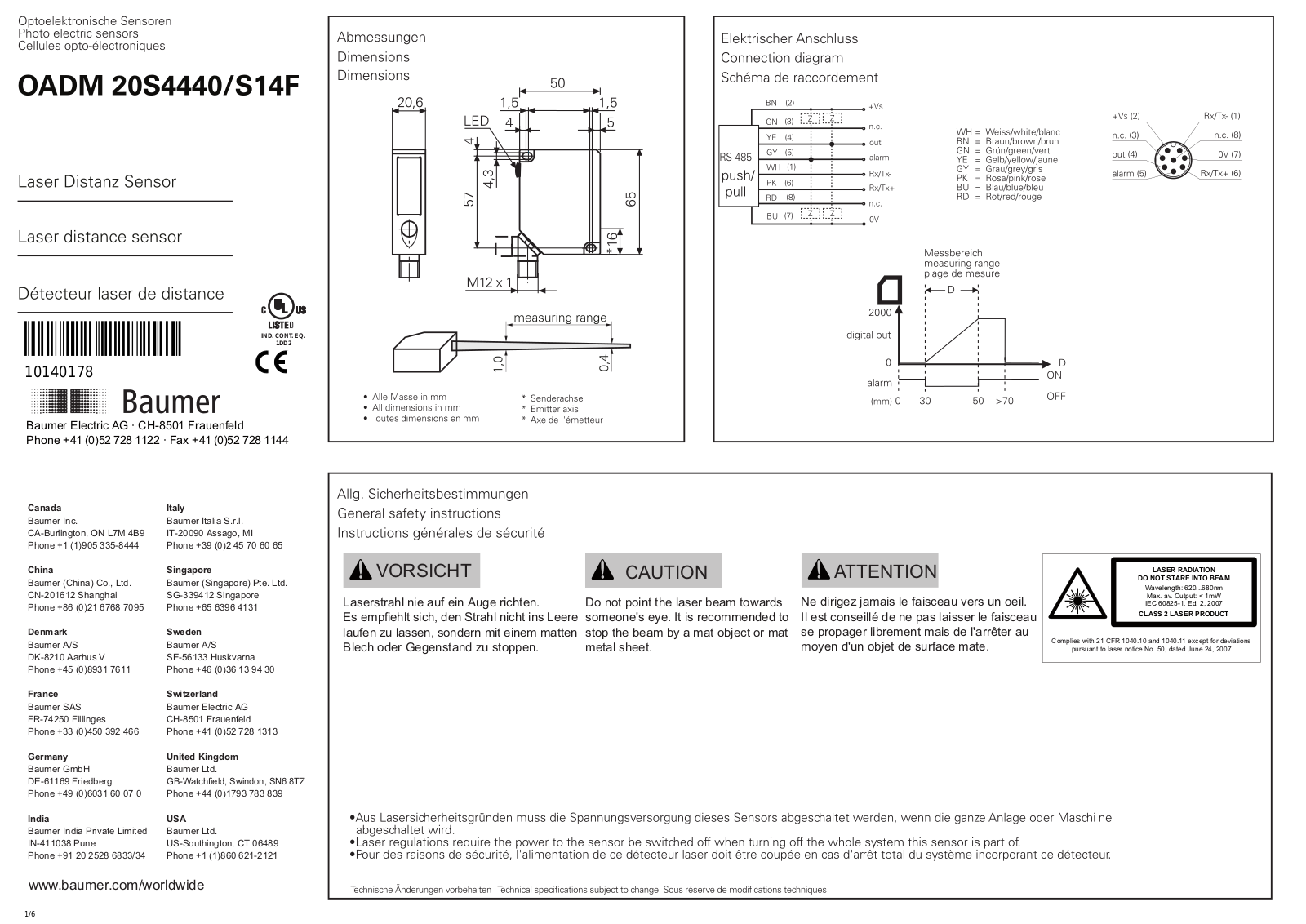 Baumer OADM 20S4440-S14F User Manual