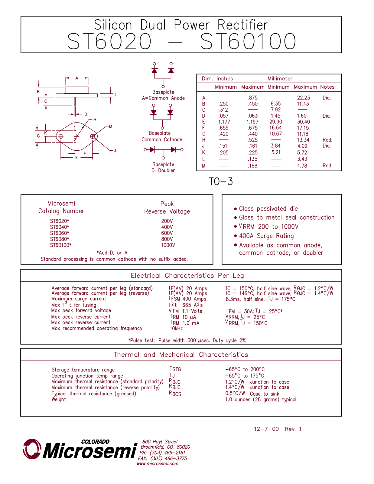 Microsemi ST6020 Datasheet