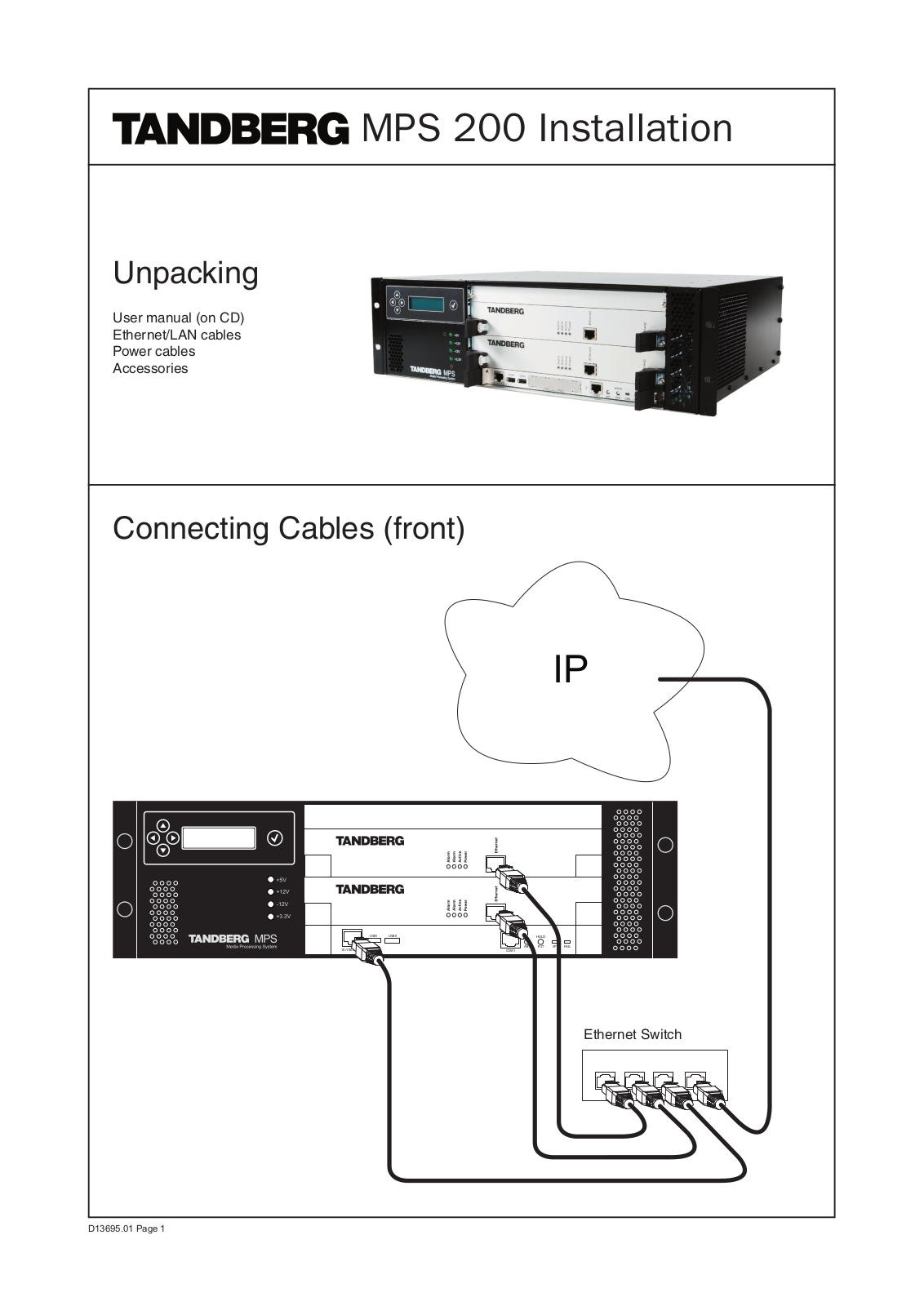 TANDBERG D13695.01 User Manual