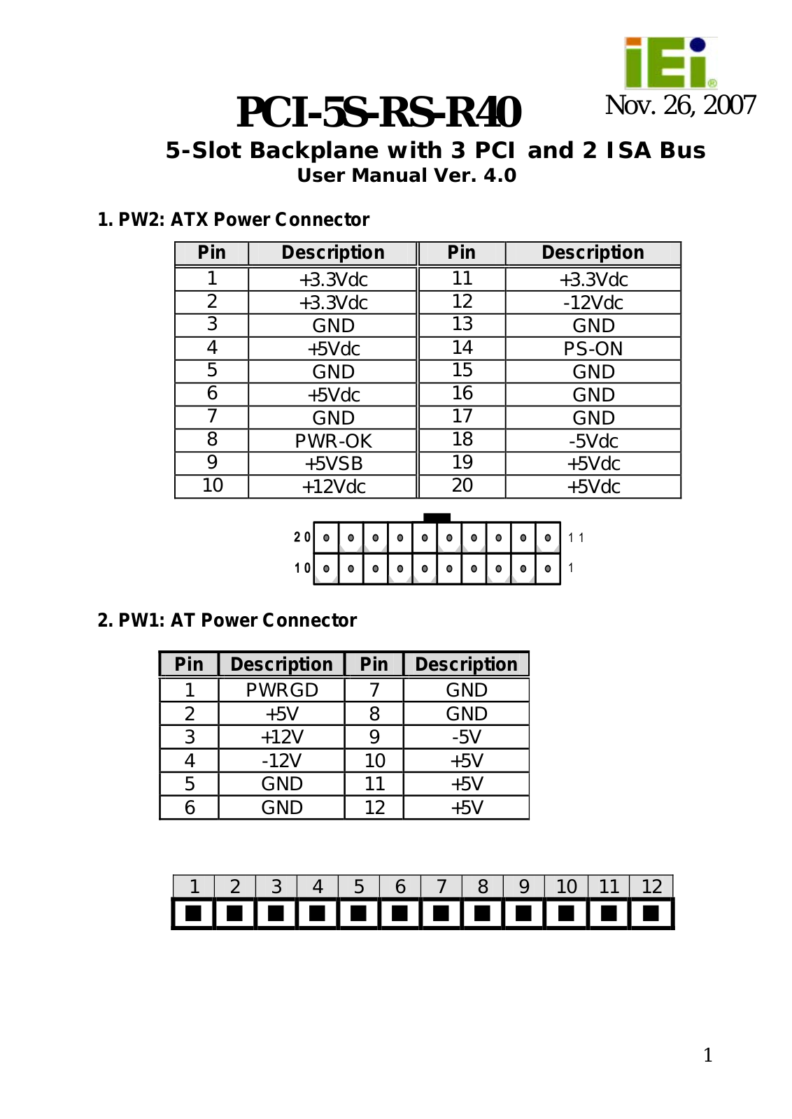 IEI Integration PCI-5S-RS User Manual