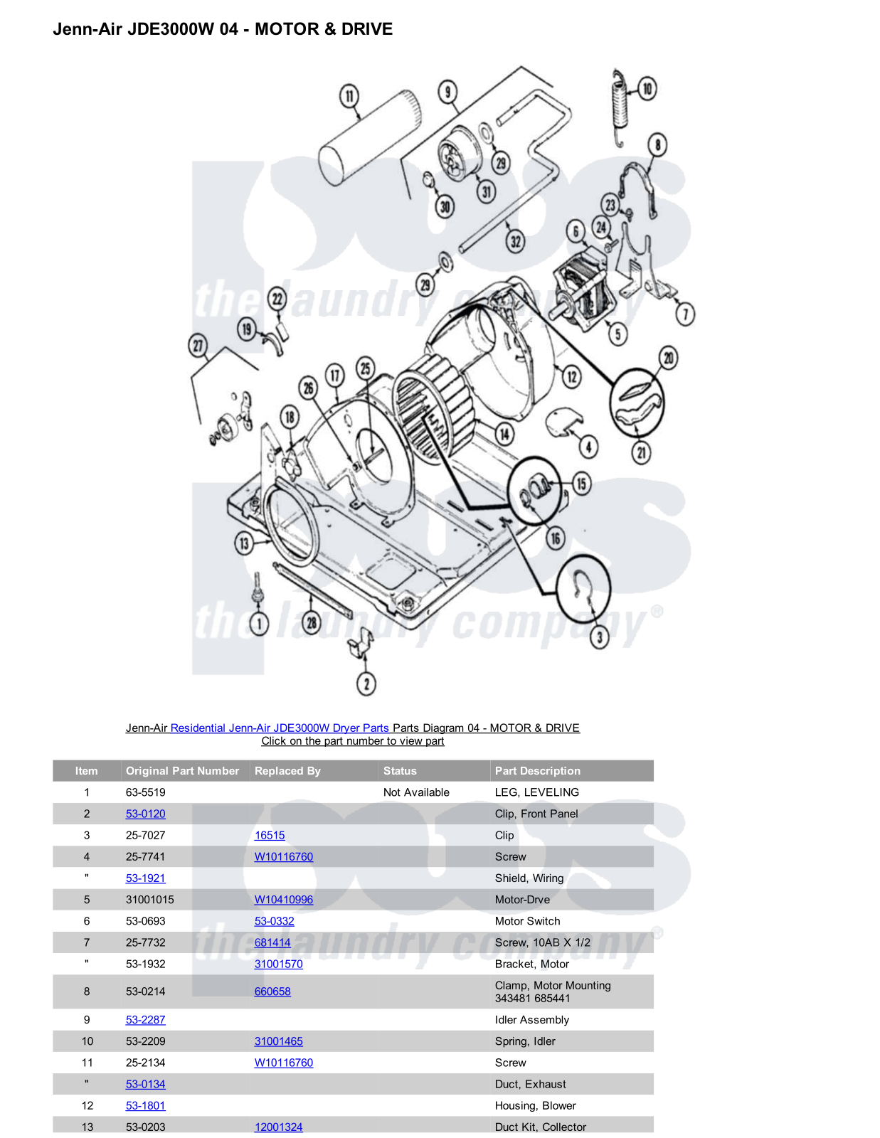 Jenn-Air JDE3000W Parts Diagram