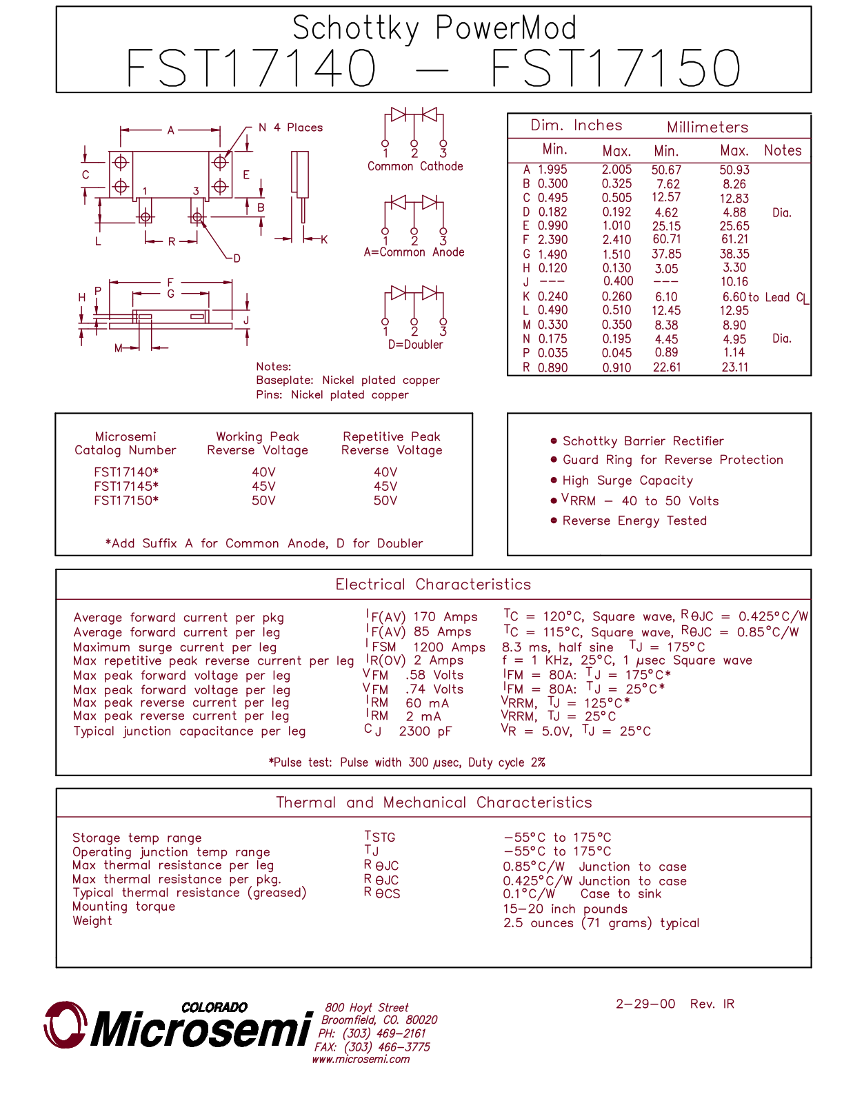 Microsemi Corporation FST17150, FST17145, FST17140 Datasheet