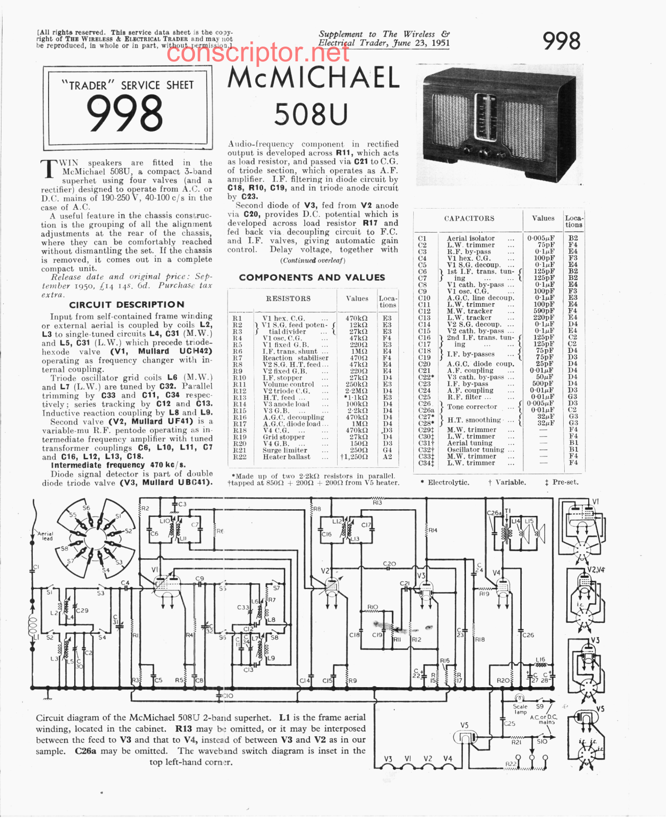 MicMichael 508U Service manual