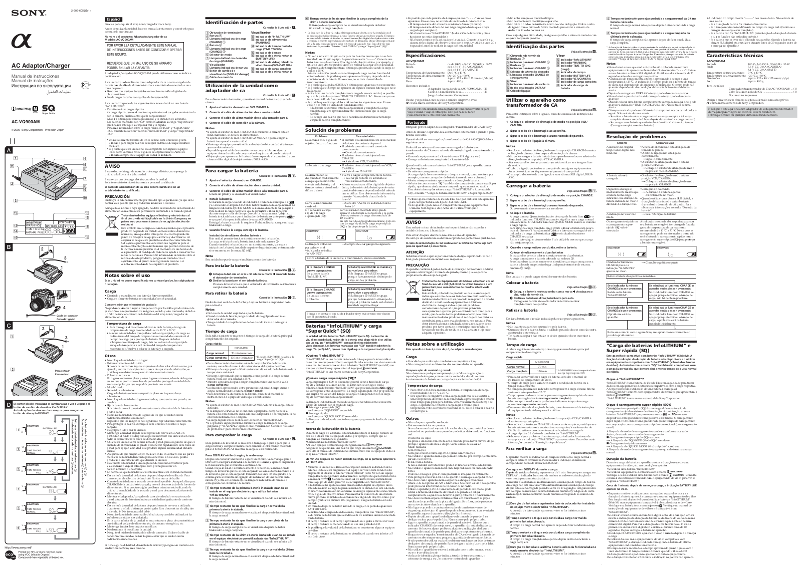 Sony AC-VQ900AM User Manual