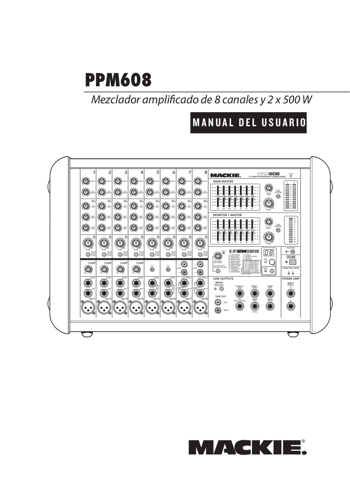 Mackie PPM608 Owner's Manual