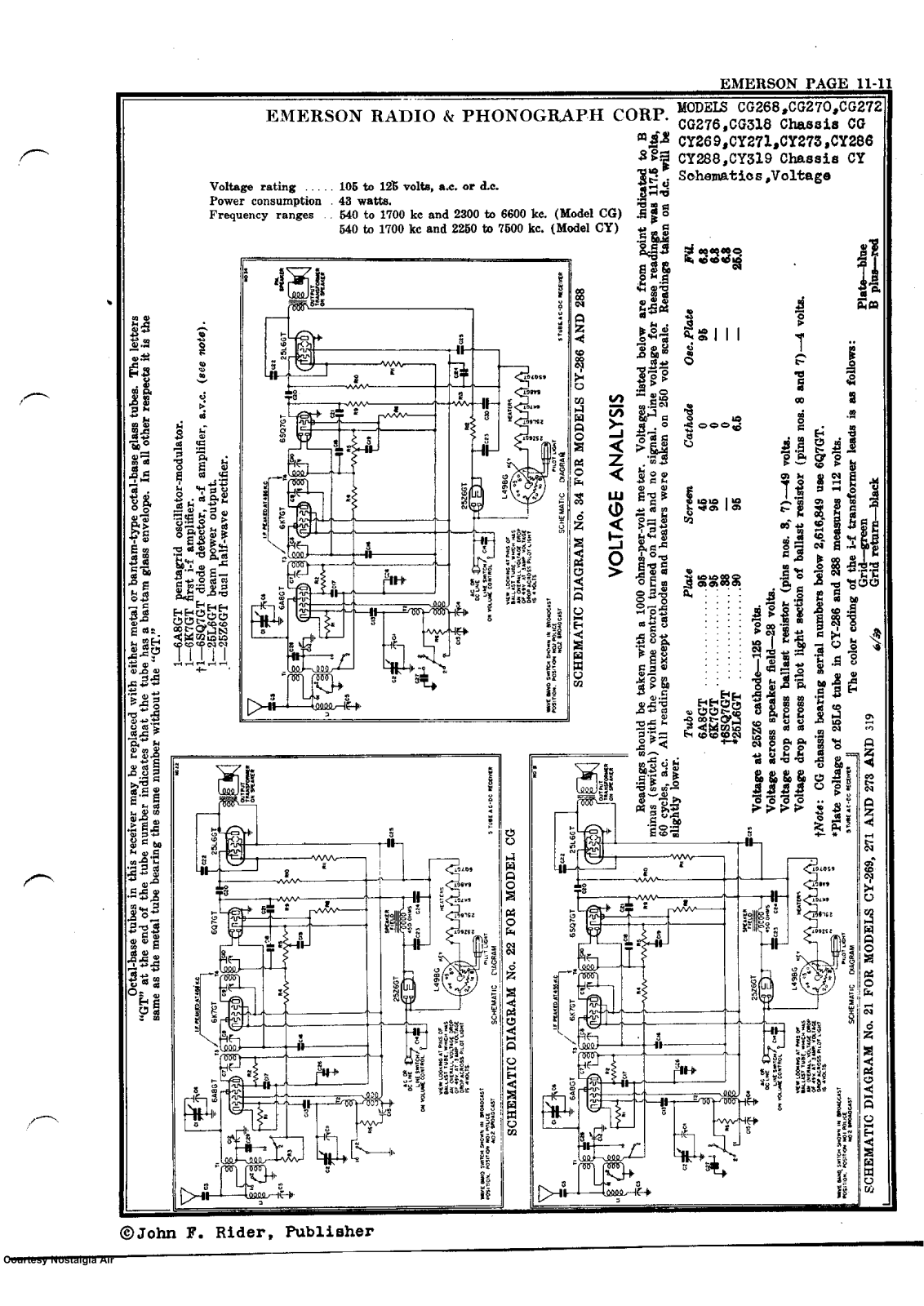 Emerson CY269_CY319 Schematic - ManualMachine.com