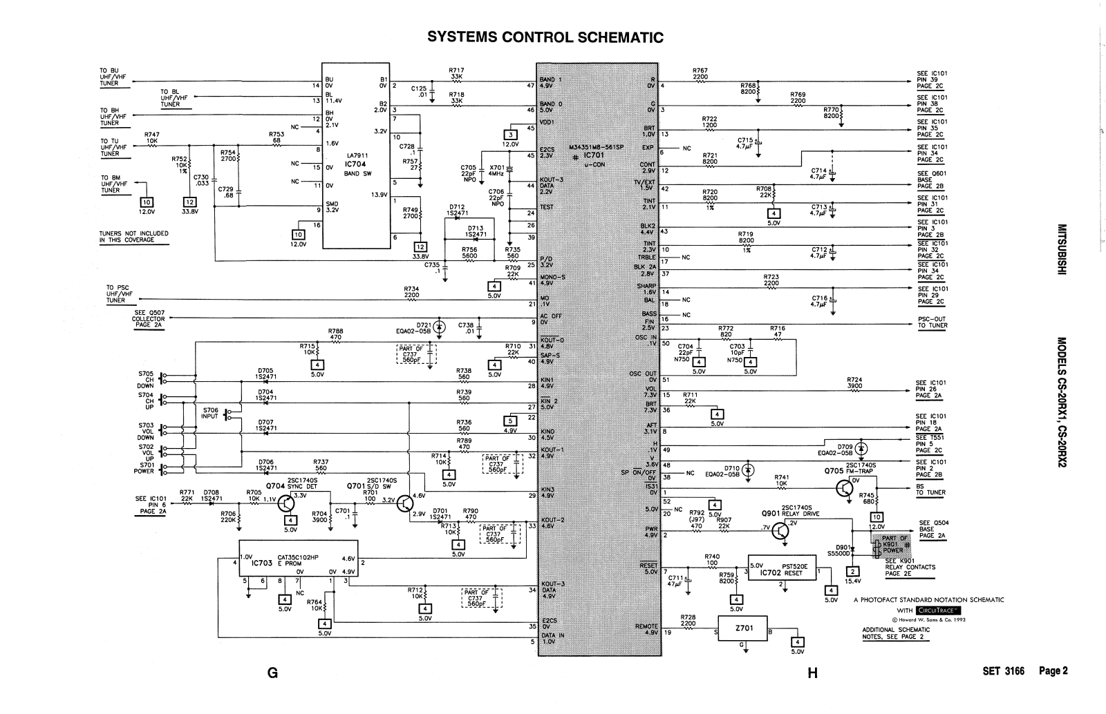 Mitsubishi CS20RX1 Schematic