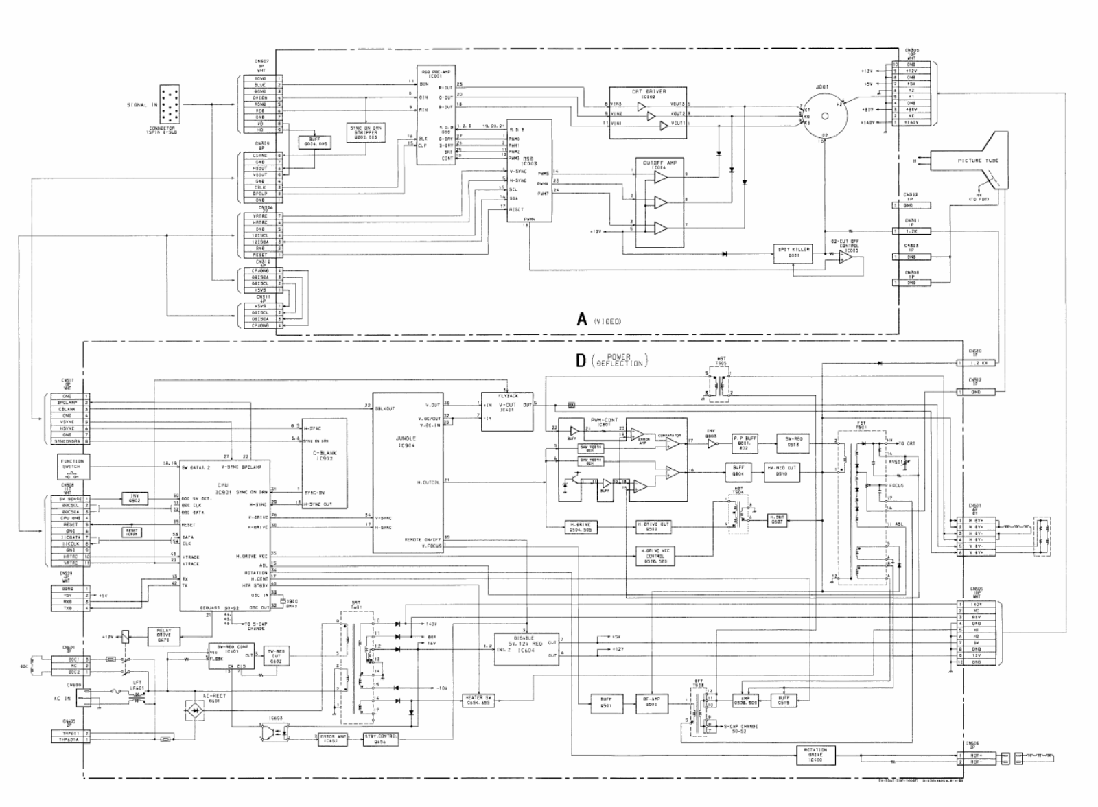 Vestel 100SF Schematics