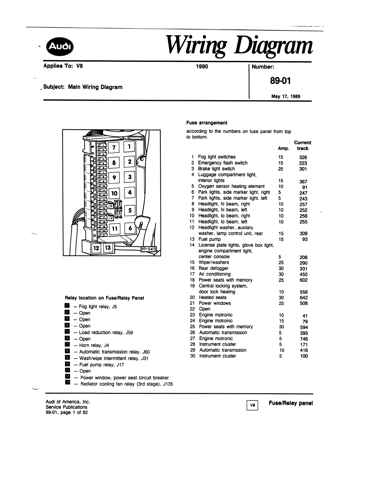 Audi V8 1989 User Manual