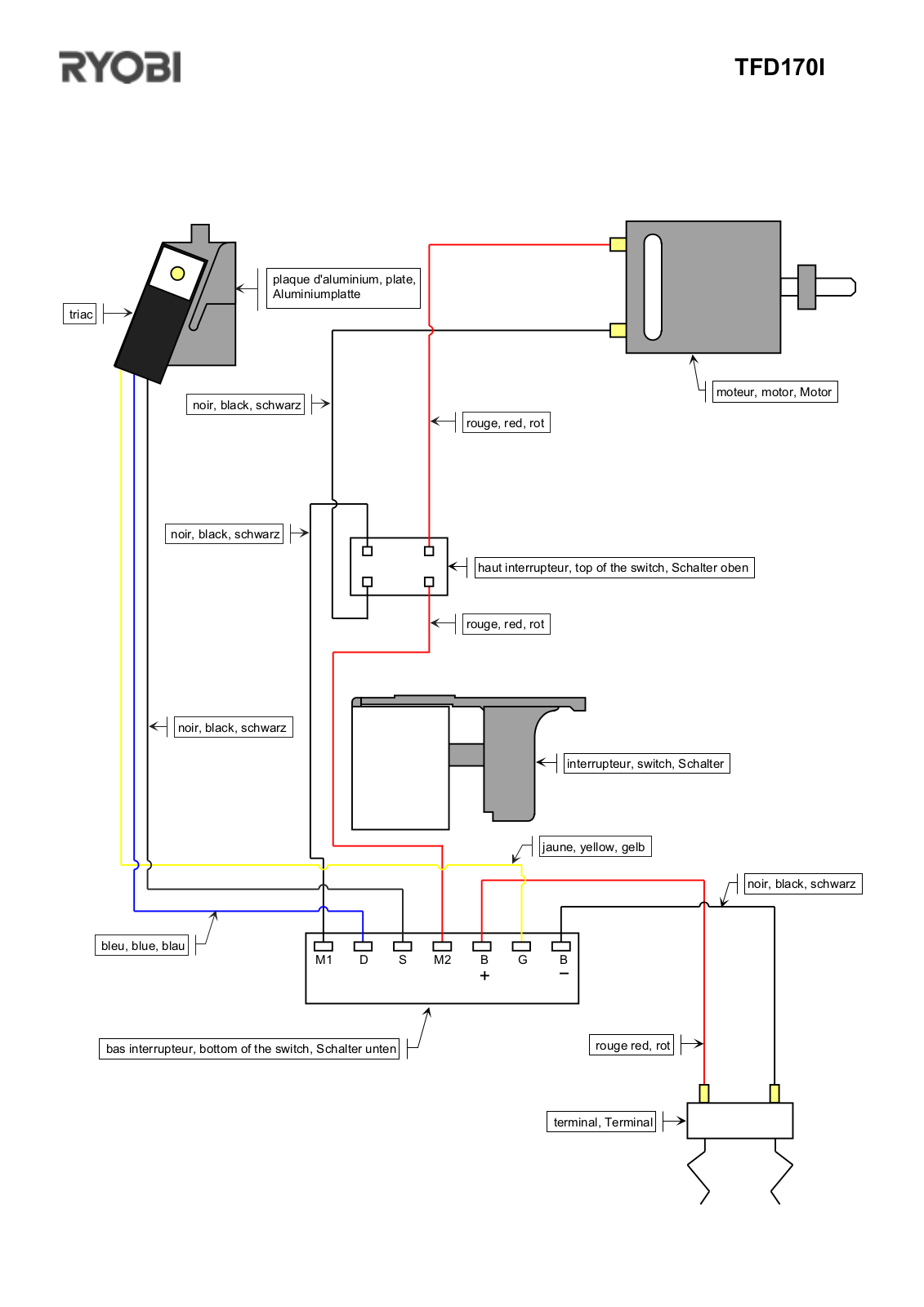 Ryobi TFD170I User Manual