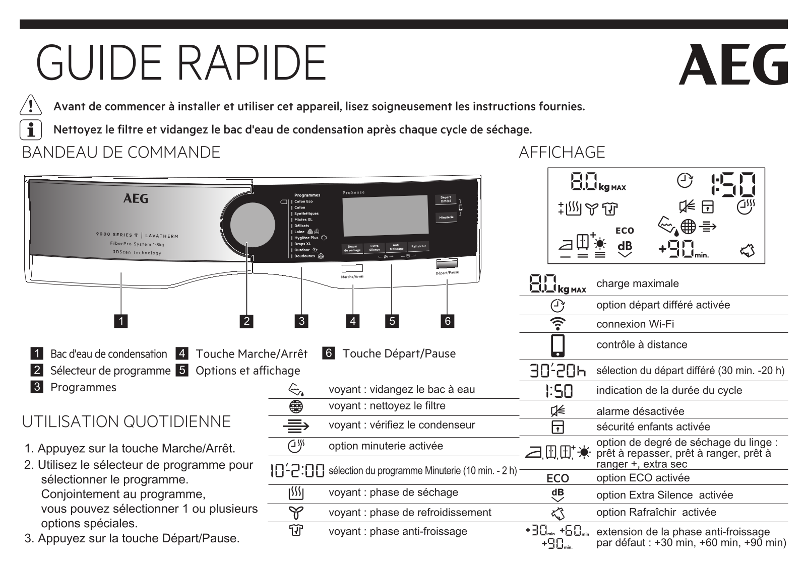 Aeg T8DSR803C, 916 099 172 Quick Guides - ManualMachine.com