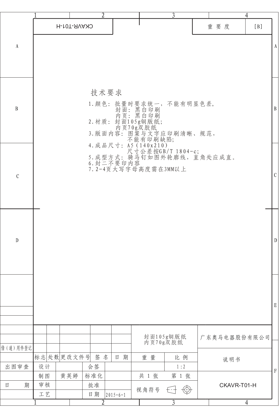 Argos DF2-15 ASSEMBLY INSTRUCTIONS