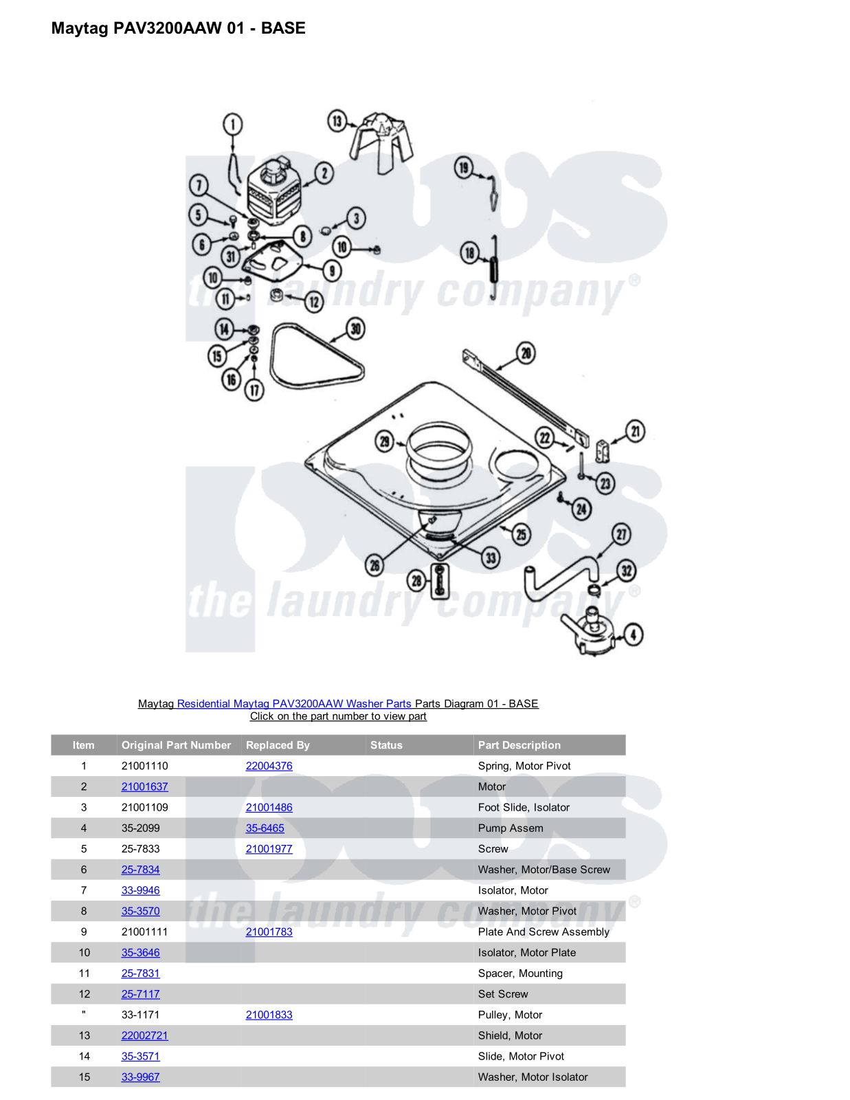 Maytag PAV3200AAW Parts Diagram