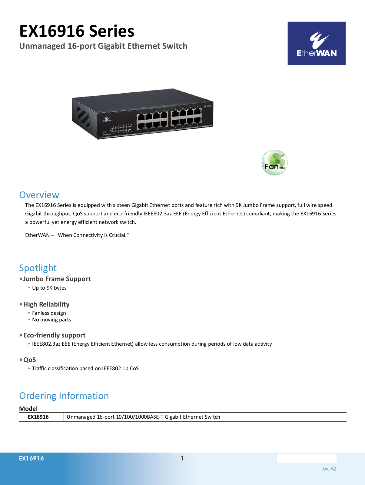 EtherWan EX16916 Series Data Sheet