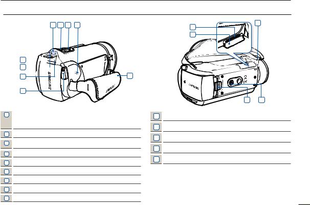 Samsung HMX-H300SP, HMX-H300RP, HMX-H300UP, HMX-H303BP, HMX-H303SP User guide