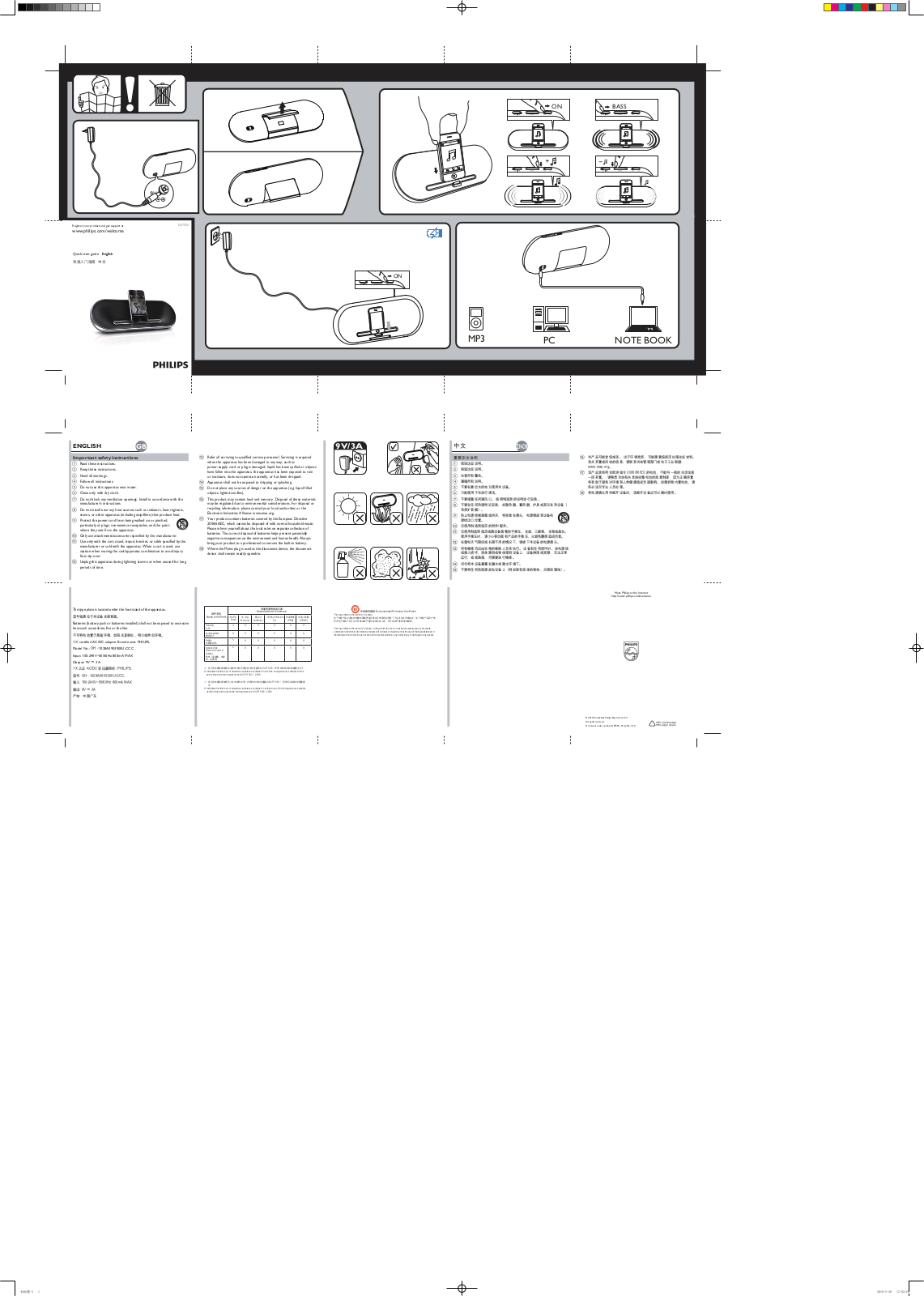 Philips DS7550 User Guide