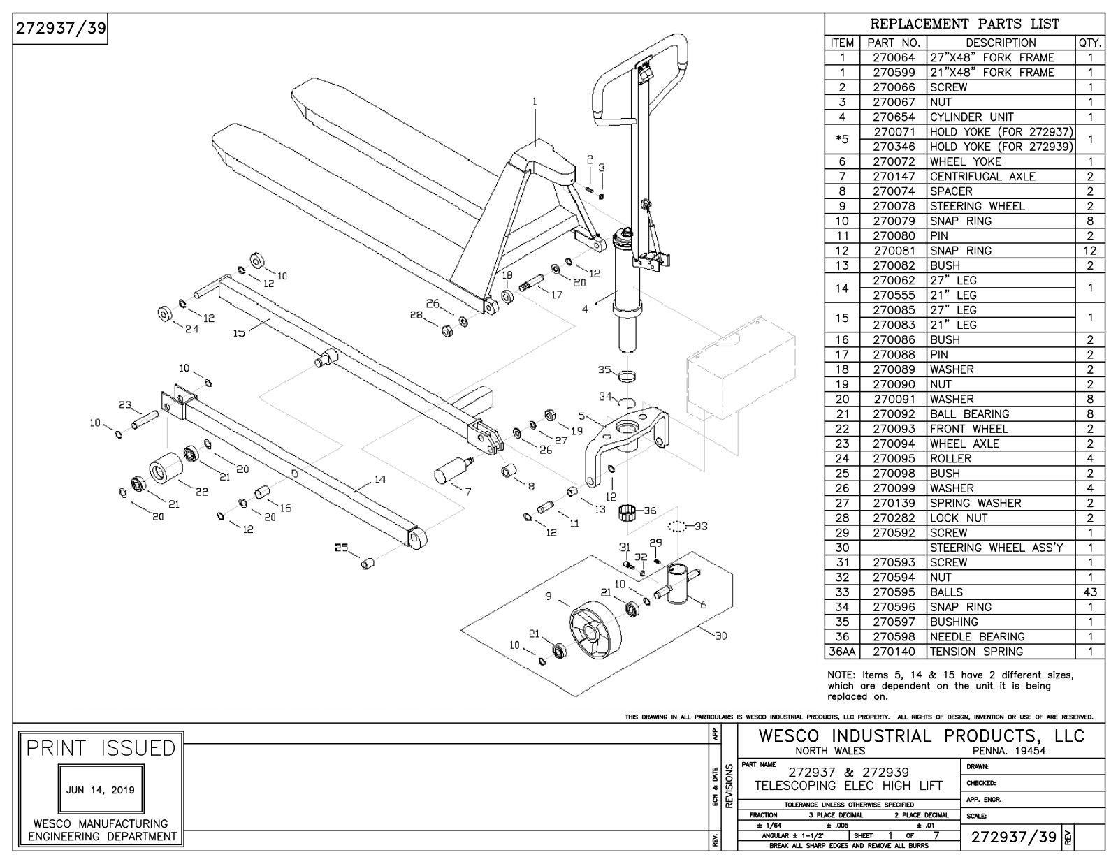 Wesco 272939 User Manual