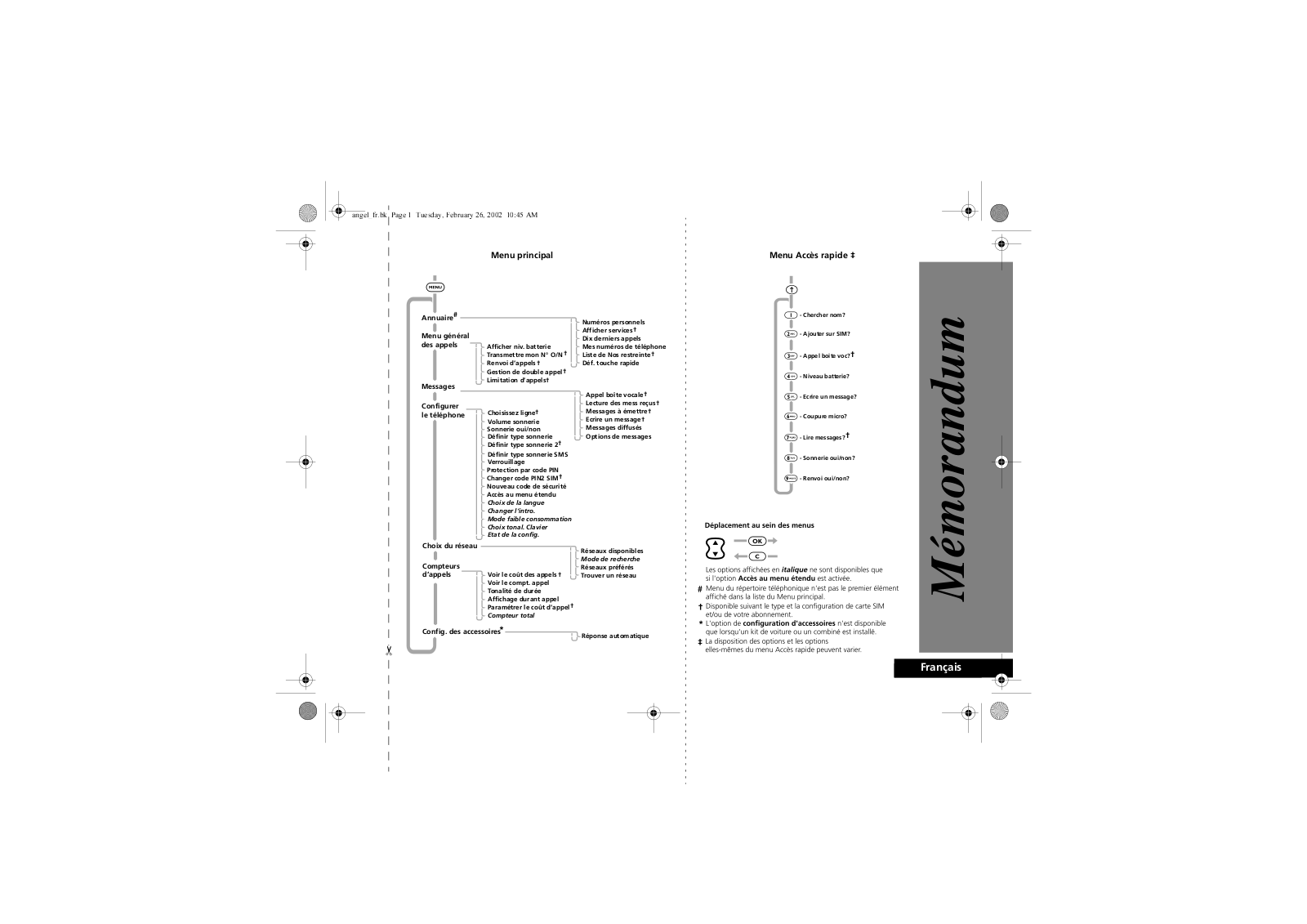 MOTOROLA T180 Mémorandum