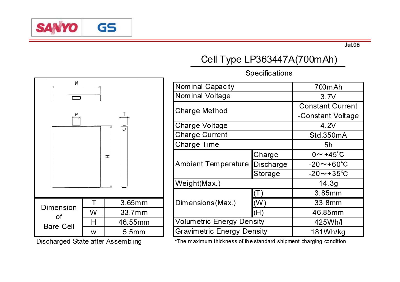 Sanyo LP363447A User Manual