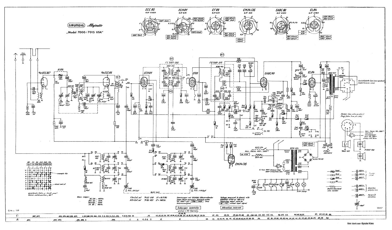 Grundig 7015-USA, 7000 Schematic