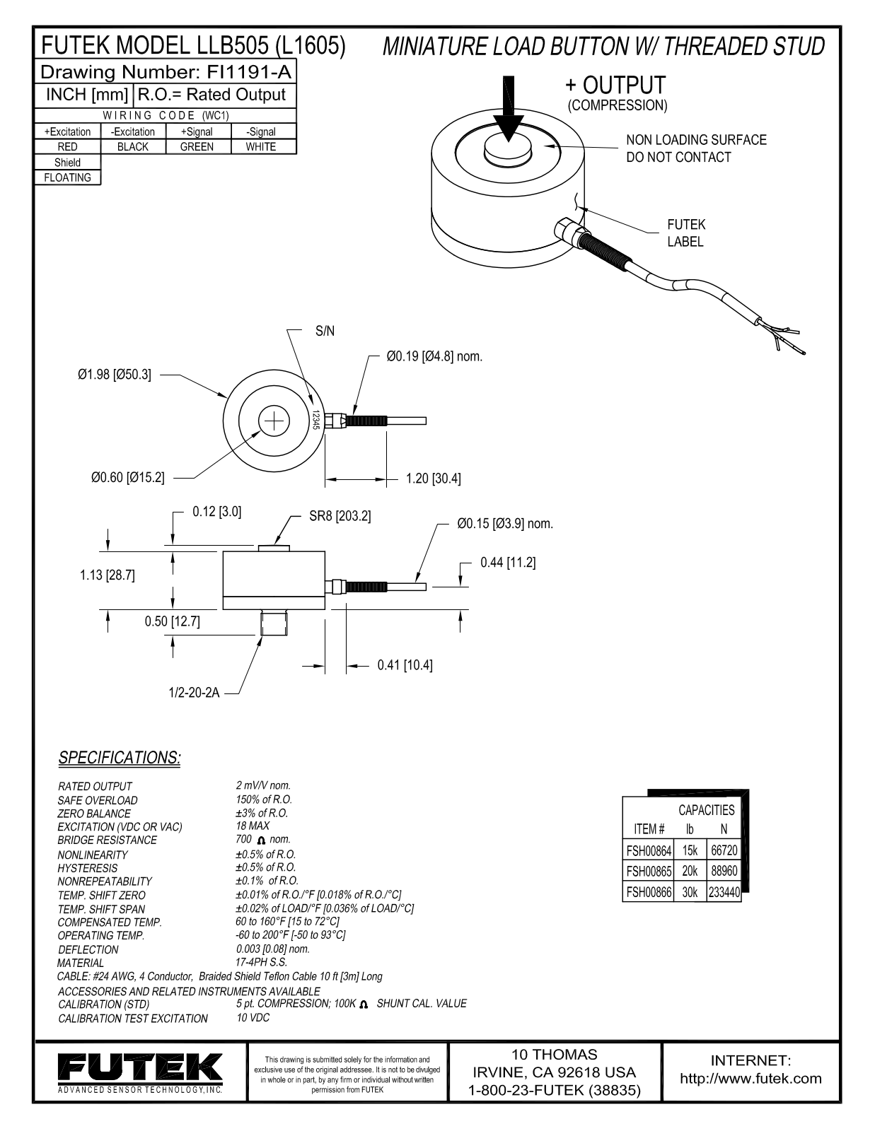 FUTEK LLB505 Service Manual