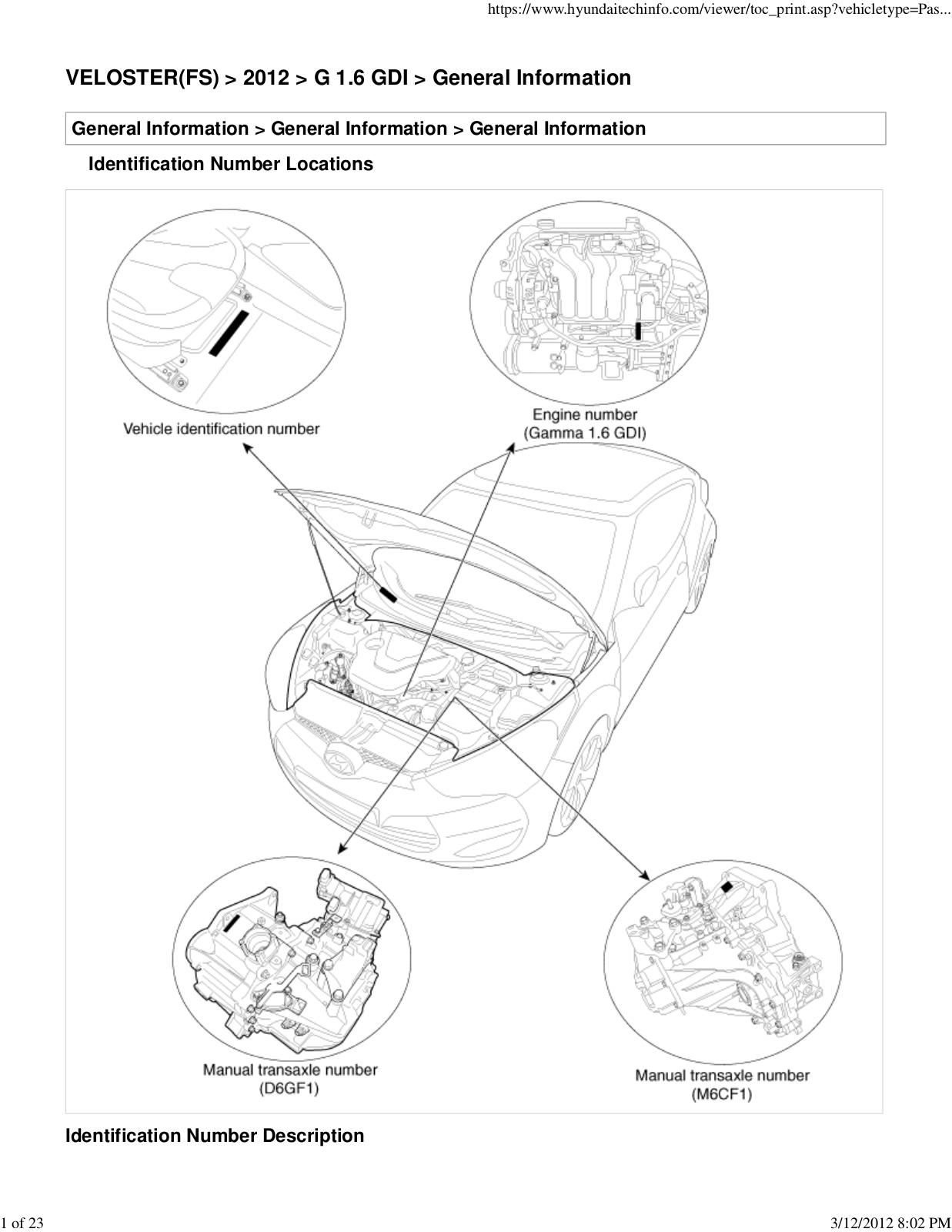 Hyundai Veloster 2012 User Manual