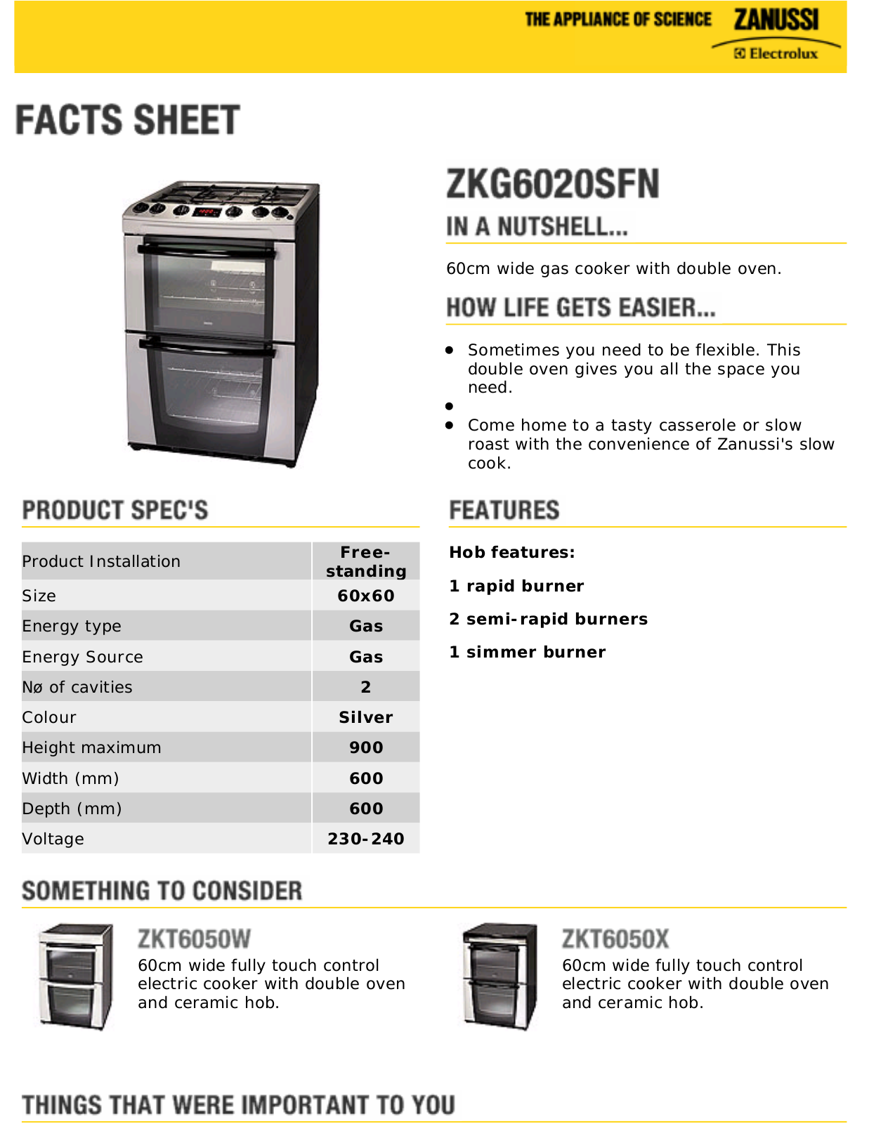 Zanussi ZKG6020SFN facts sheet